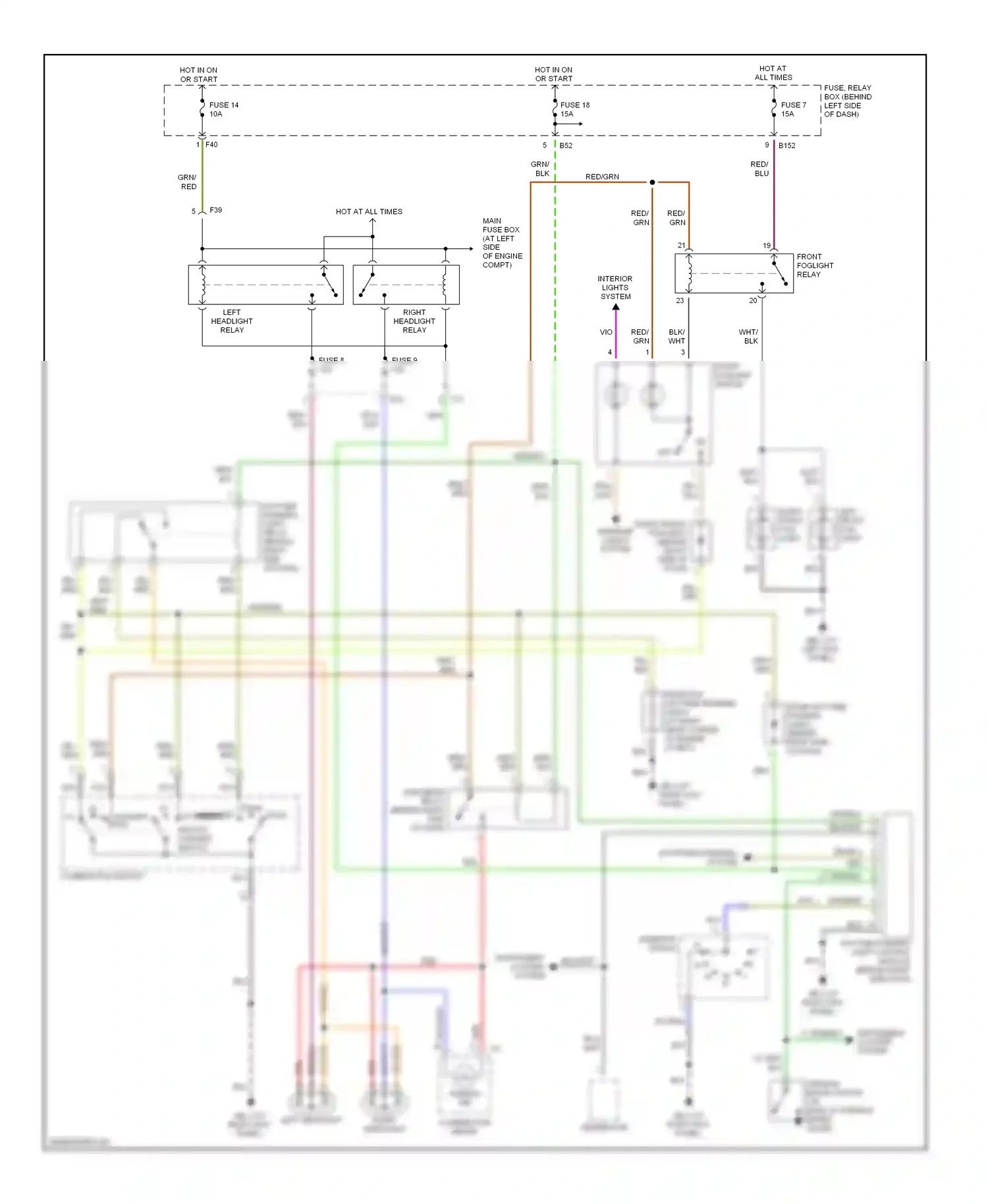 Wiring diagram grn/red for Subaru Forester SG (2002-2005) (5 of 19)