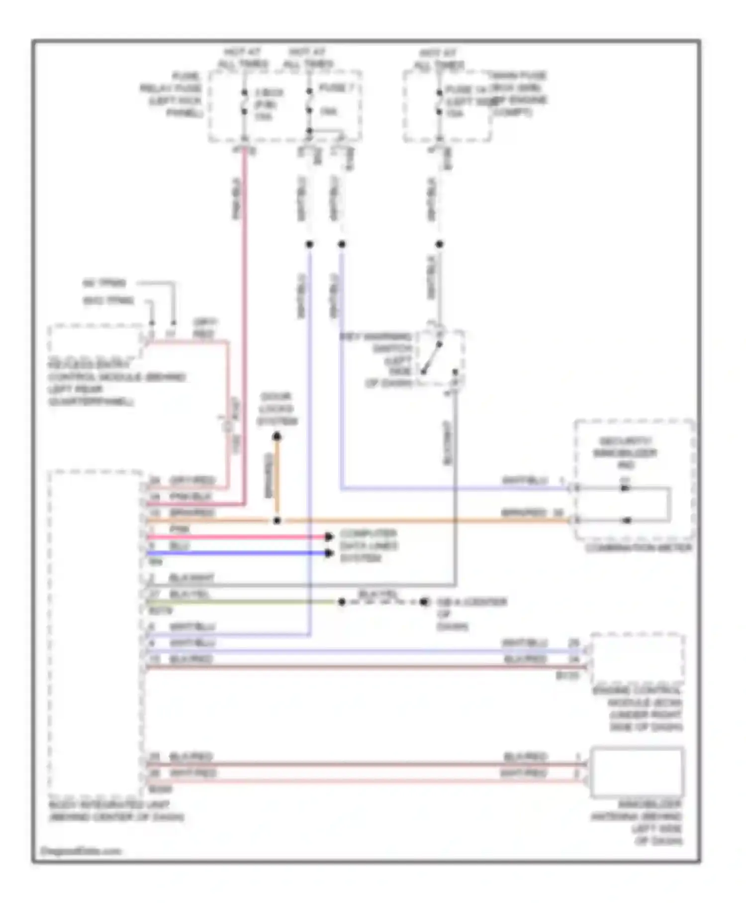 Forester Subaru SH facelift (2010-2013): Immobilizer circuit