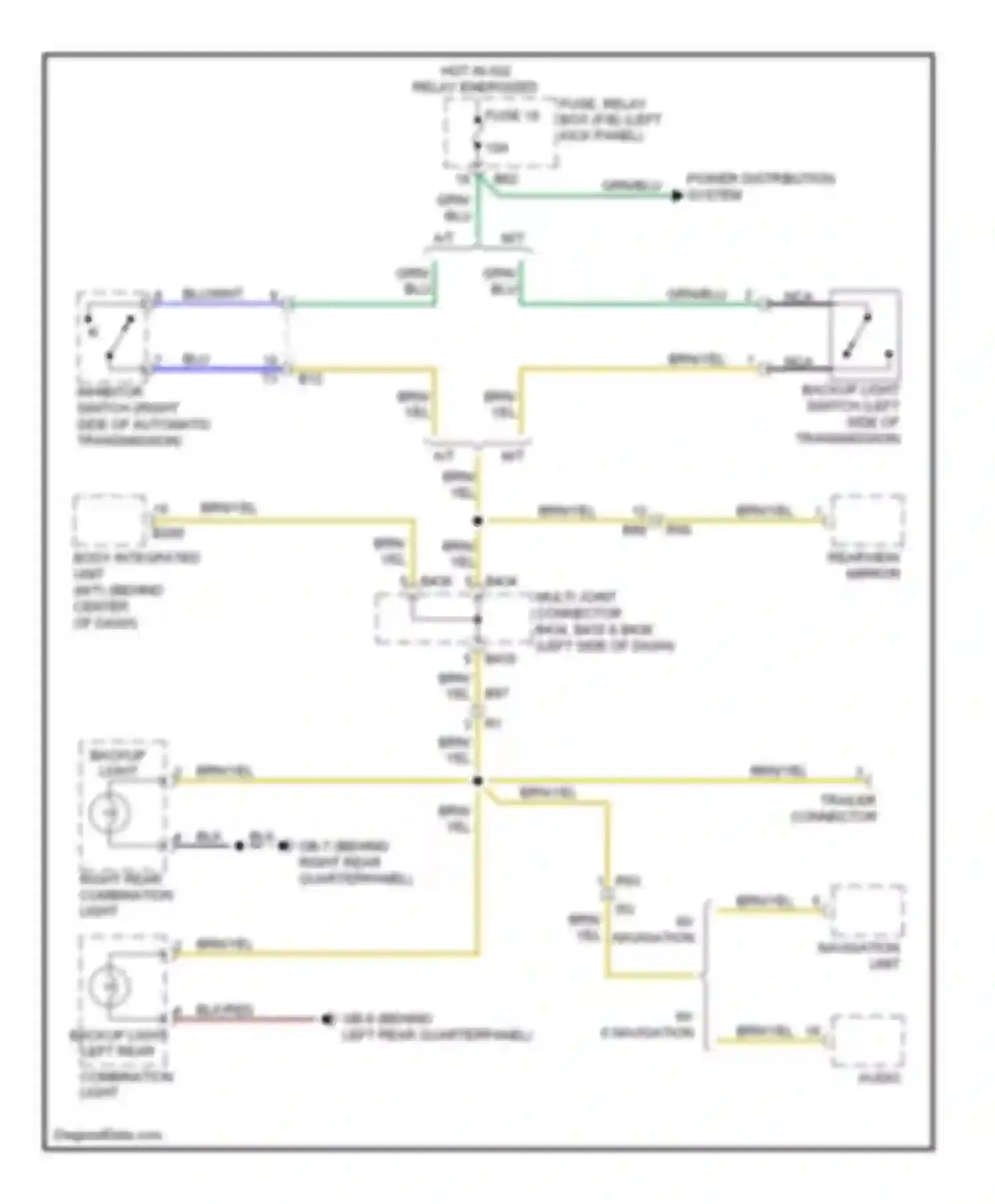 Wiring diagram power distribution system for Subaru Forester SH facelift (2010-2013) (2 of 16)