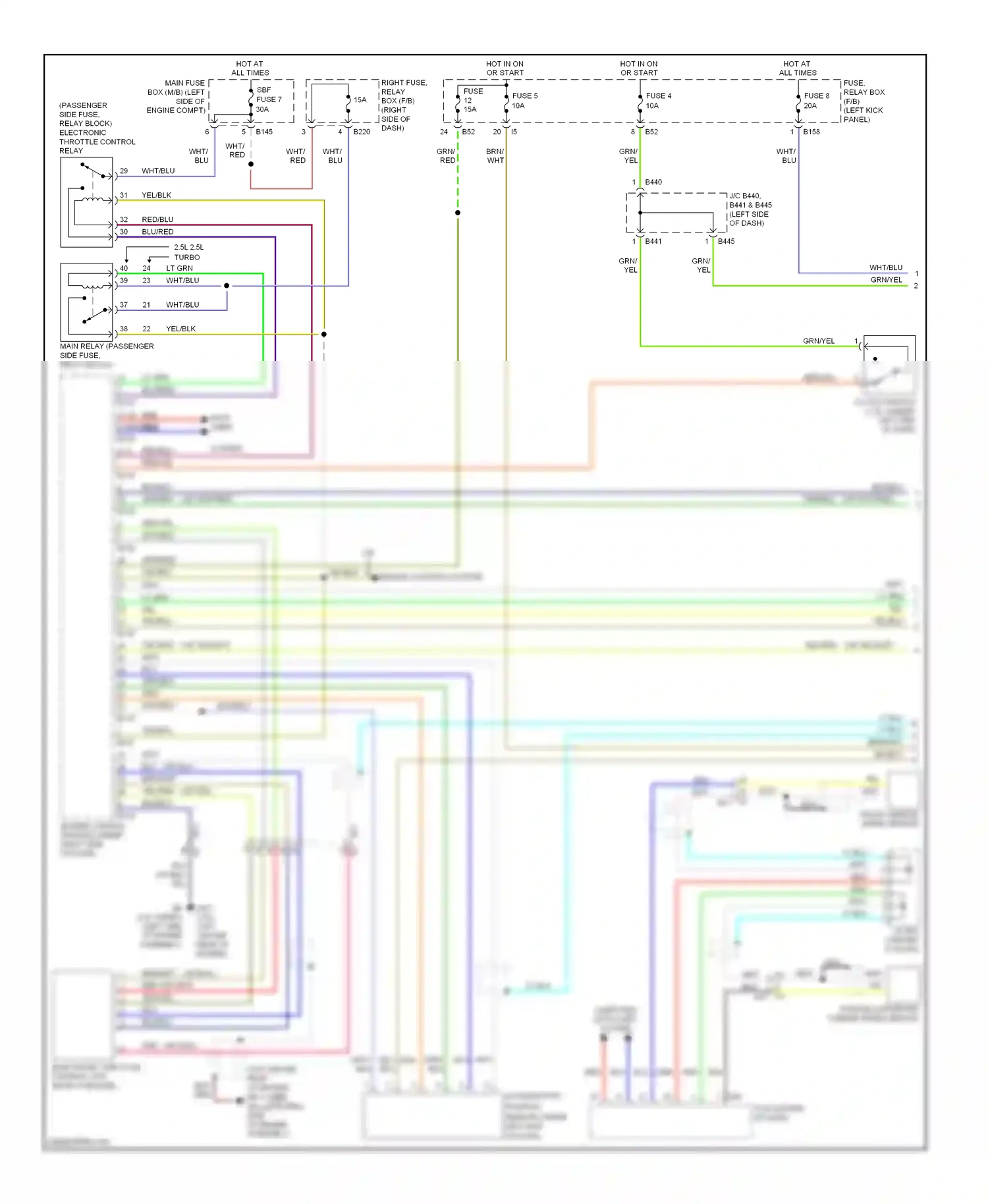 Wiring diagram red for Subaru Forester SH facelift (2010-2013) (6 of 54)
