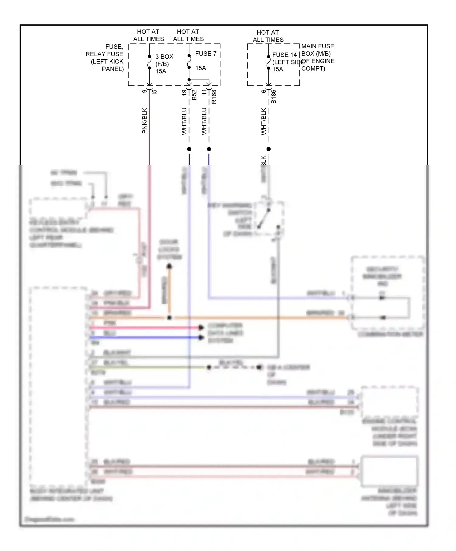 Wiring diagram security/ immobilizer ind for Subaru Forester SH facelift (2010-2013) (1 of 2)