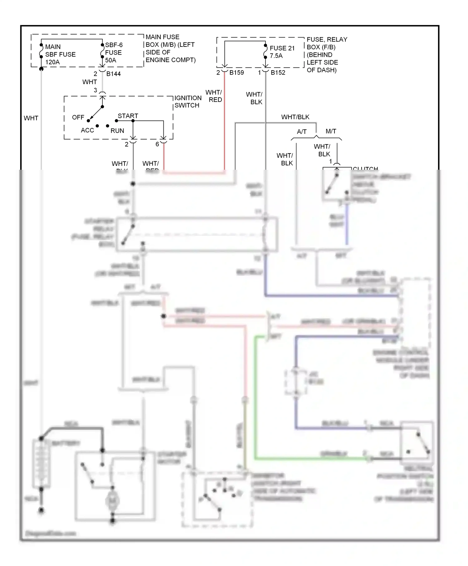 Wiring diagram blu for Subaru Forester SH (2007-2011) (48 of 55)