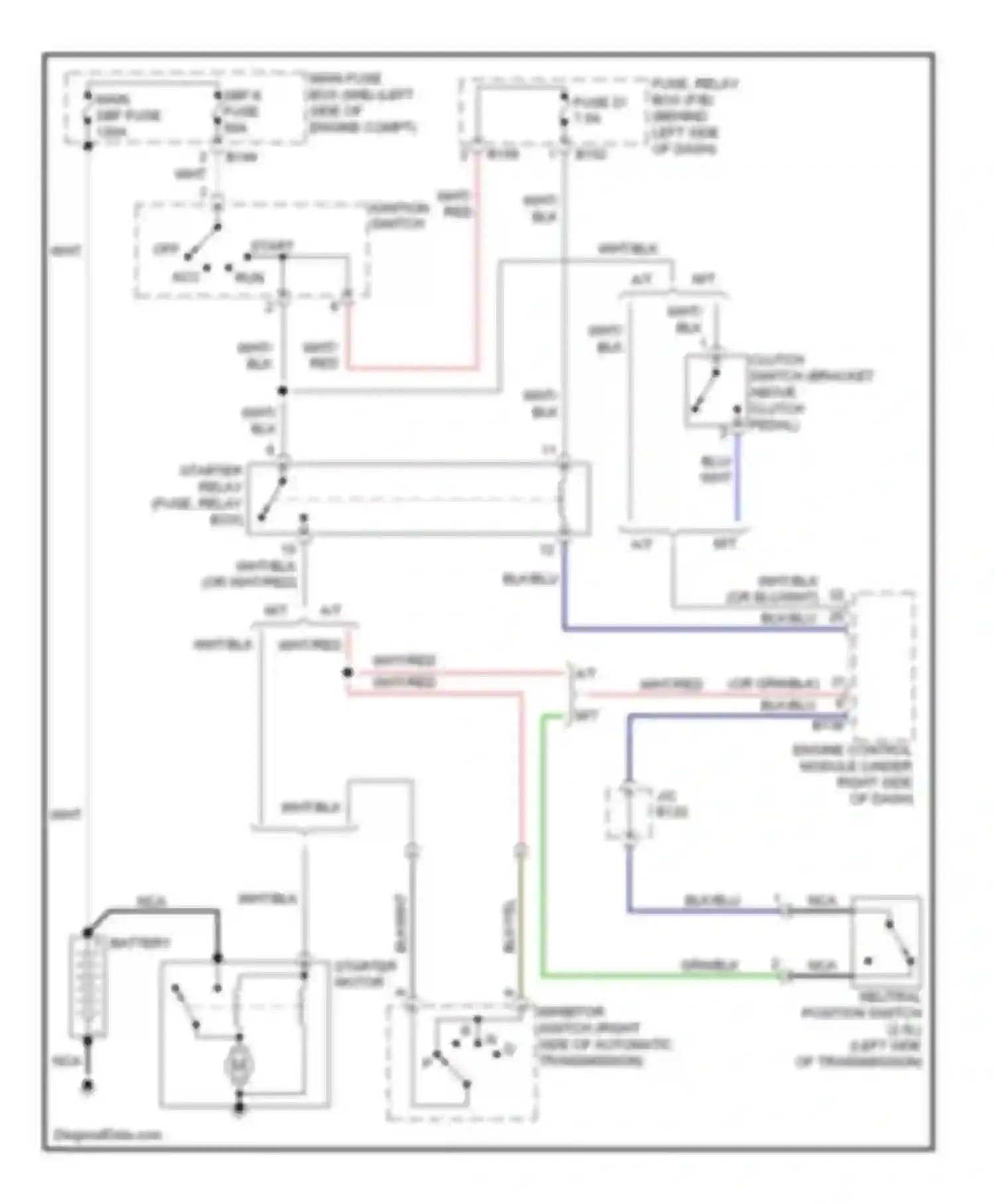 Wiring diagram ignition switch for Subaru Forester SH (2007-2011) (2 of 2)