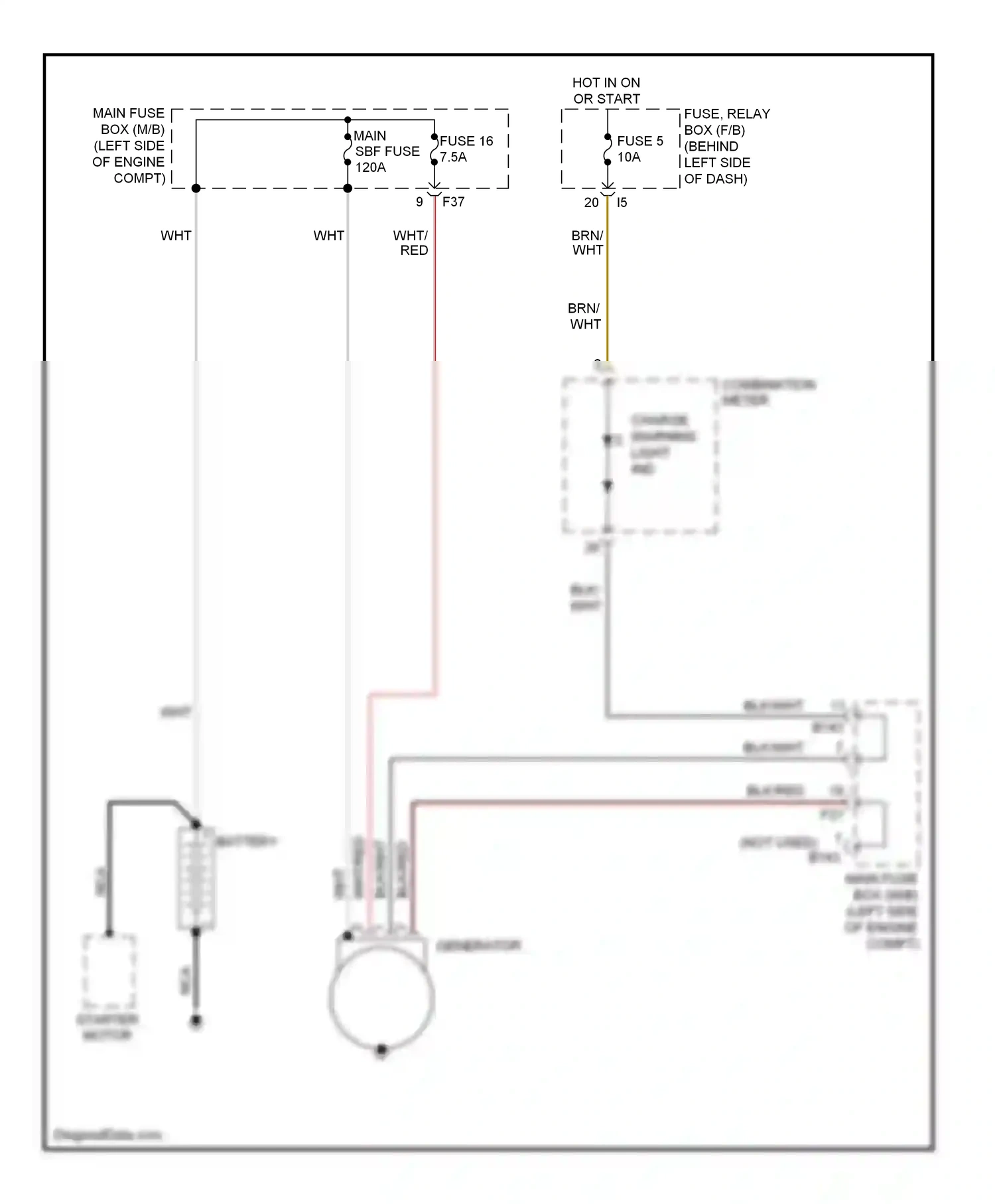Wiring diagram starter motor for Subaru Forester SH (2007-2011) (1 of 4)
