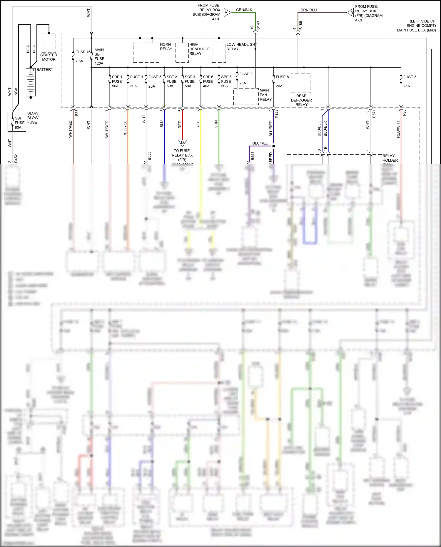 Wiring diagram fuse 2 for Subaru Forester SJ facelift 2 (2016-2018) (4 of 6)