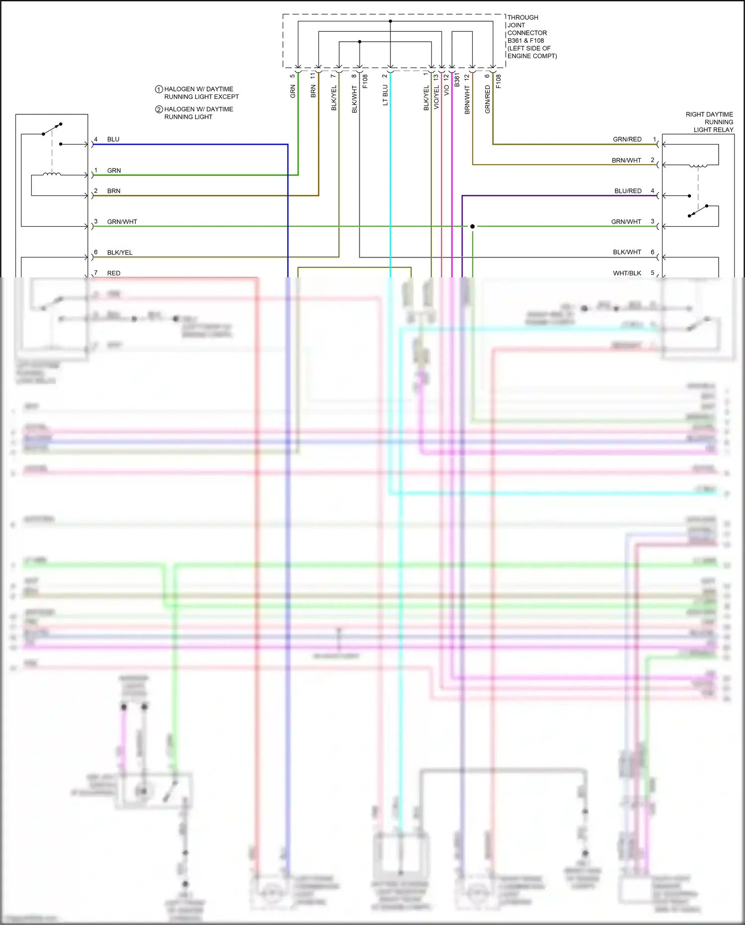 Wiring diagram gb-1 for Subaru Forester SJ facelift 2 (2016-2018) (4 of 6)