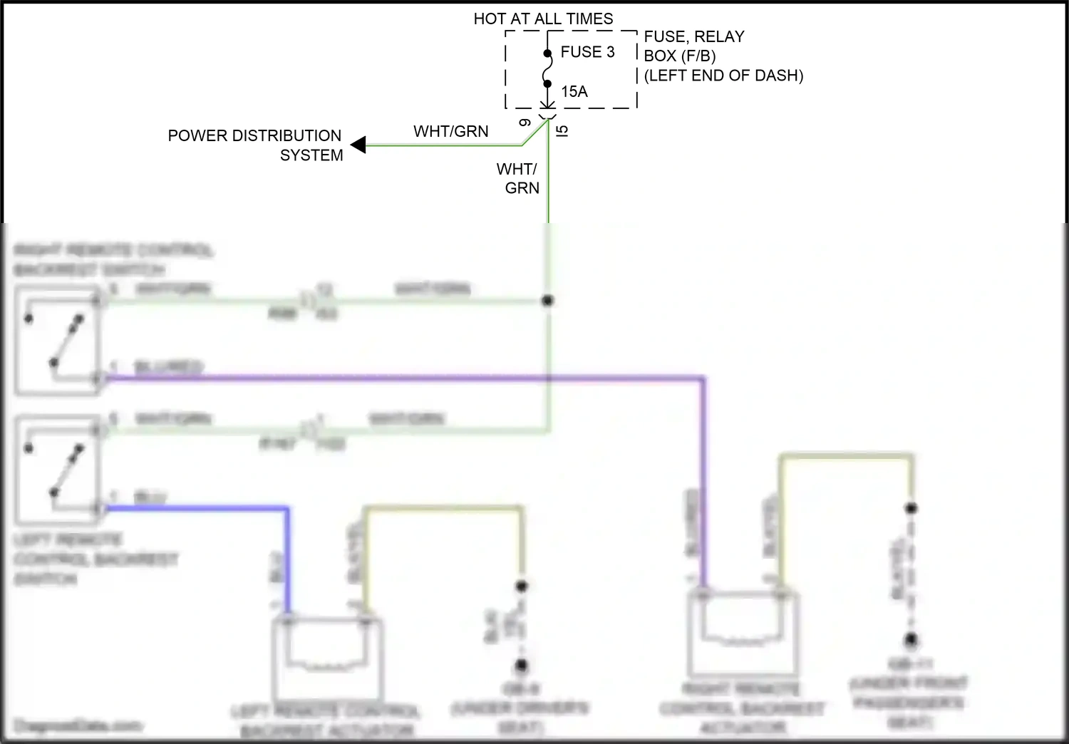 Subaru Forester SJ facelift 2 (2016-2018) power distribution system wiring diagram  (20 of 34)