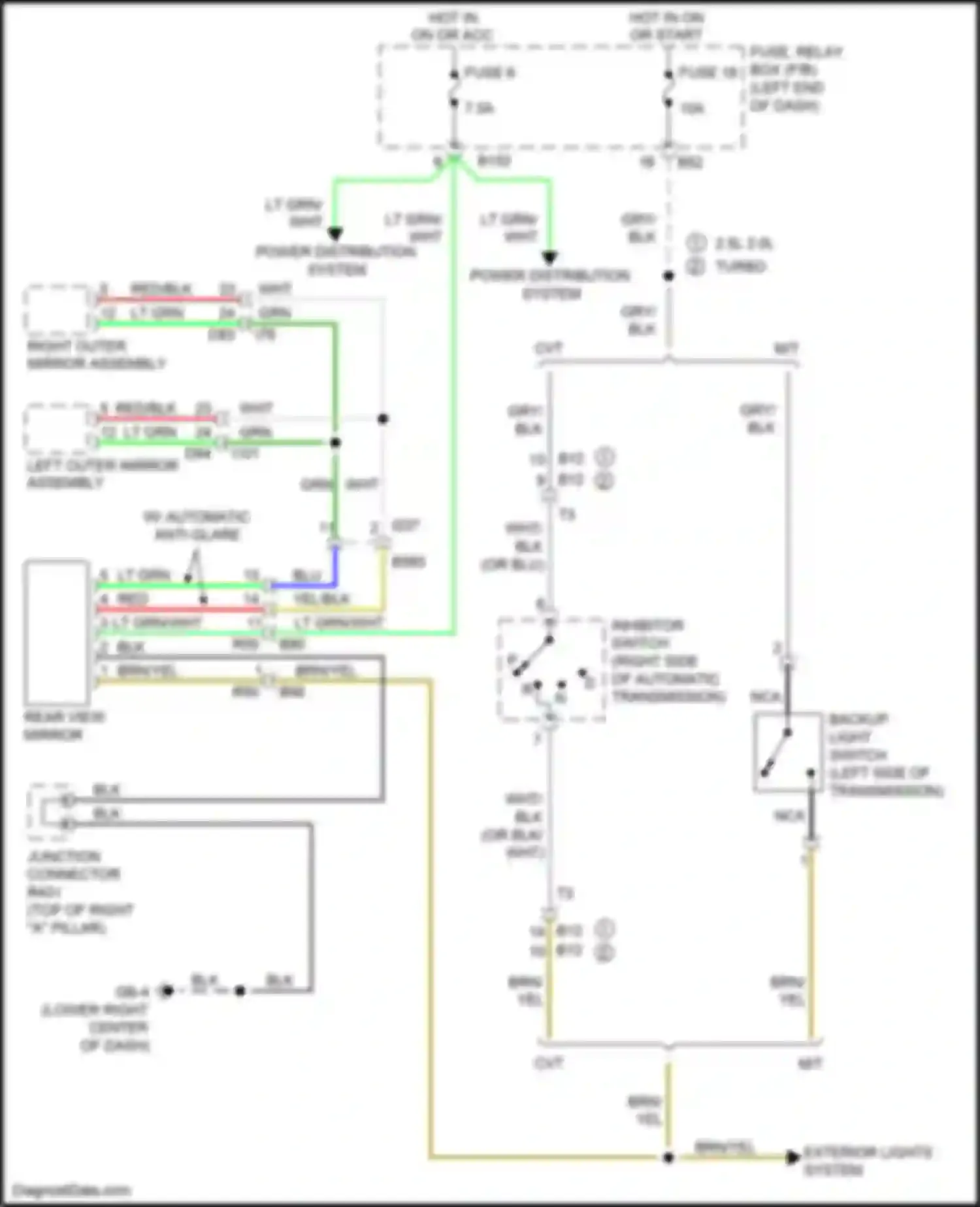 Wiring diagram power distribution system for Subaru Forester SJ facelift 2 (2016-2018) (1 of 34)