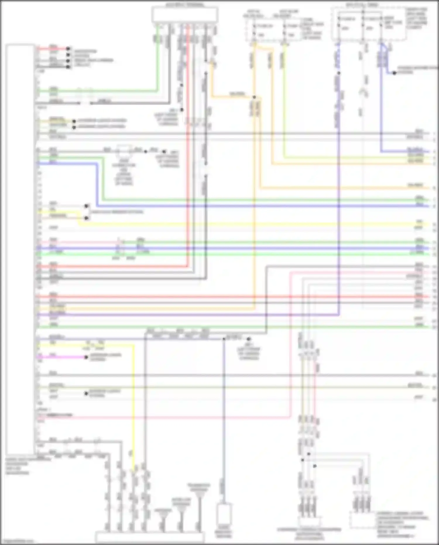 Wiring diagram power distribution system for Subaru Forester SJ facelift 2 (2016-2018) (5 of 34)