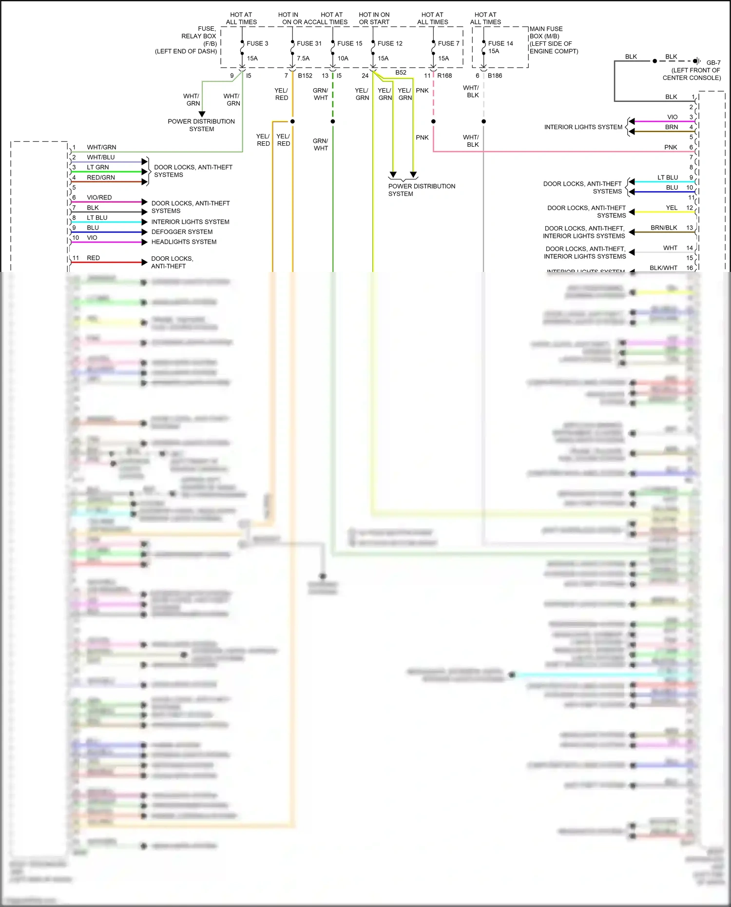 Wiring diagram trunk, tailgate, fuel doors system for Subaru Forester SJ facelift 2 (2016-2018) (1 of 2)