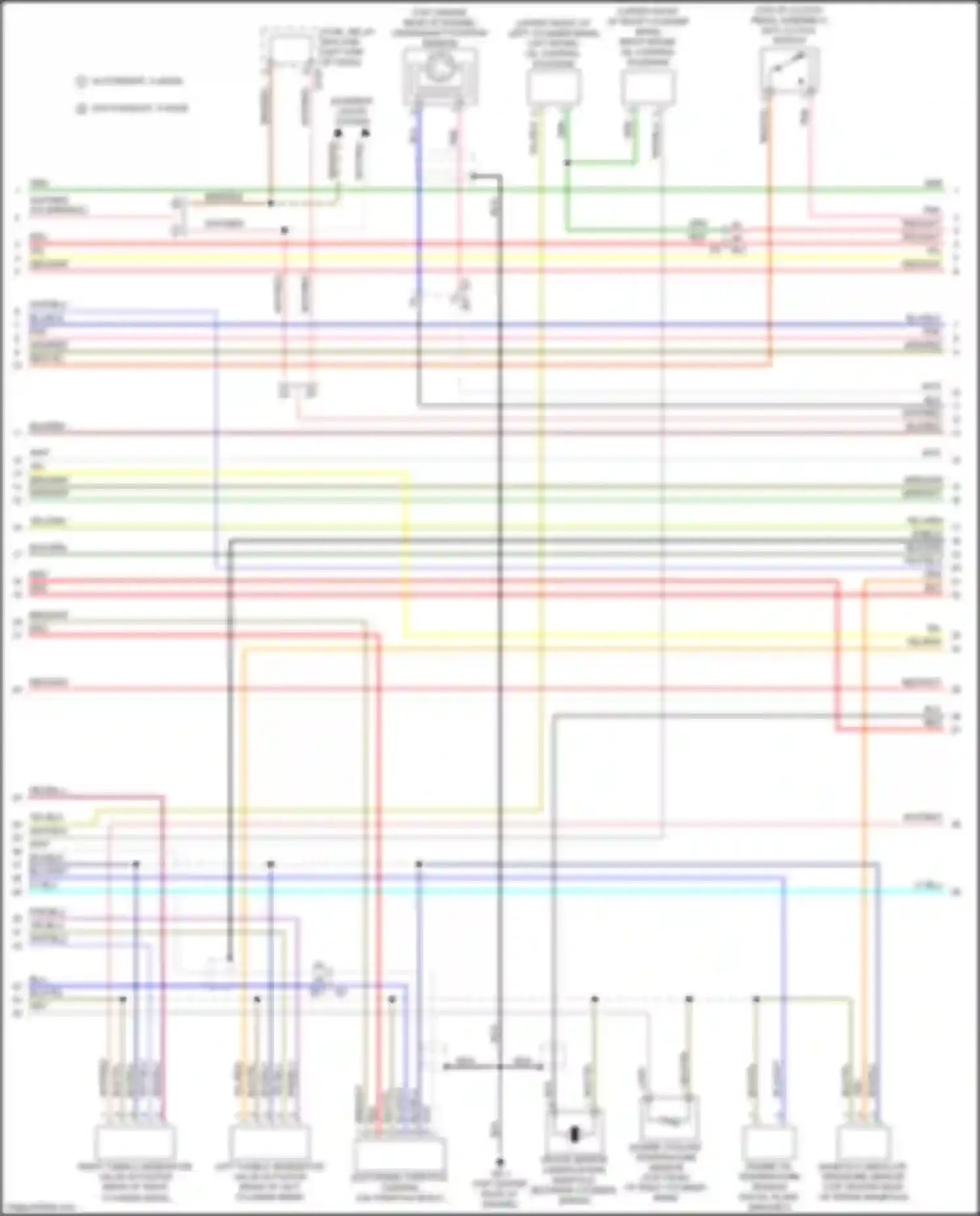 Forester Subaru SJ facelift (2015-2016): Wiring diagram engine performance 2.5l (2 of 6)