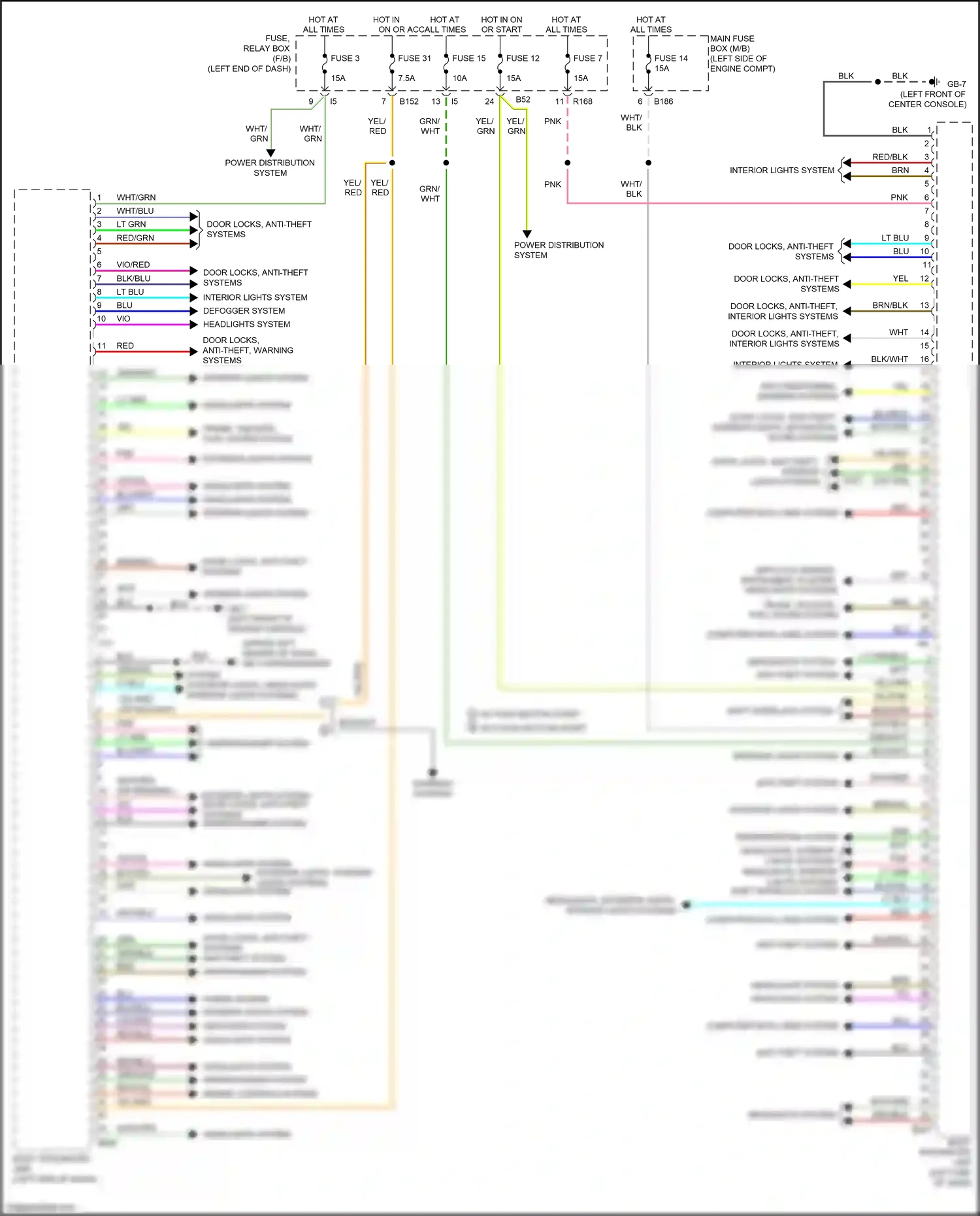 Wiring diagram grn for Subaru Forester SJ facelift (2015-2016) (32 of 86)