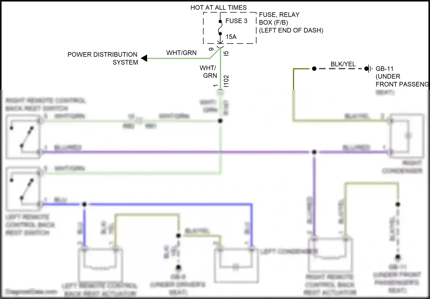 Wiring diagram grn for Subaru Forester SJ facelift (2015-2016) (20 of 86)