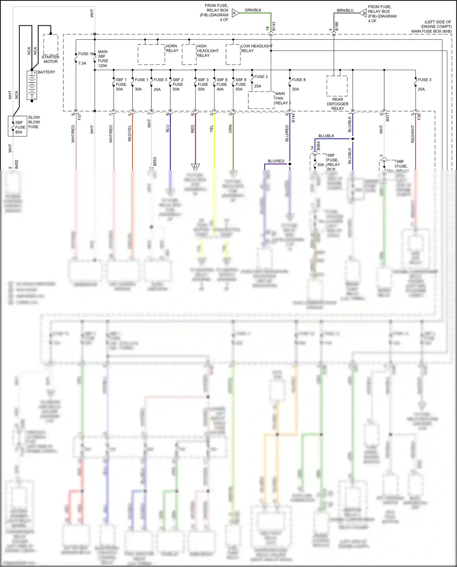 Wiring diagram red for Subaru Forester SJ facelift (2015-2016) (23 of 101)
