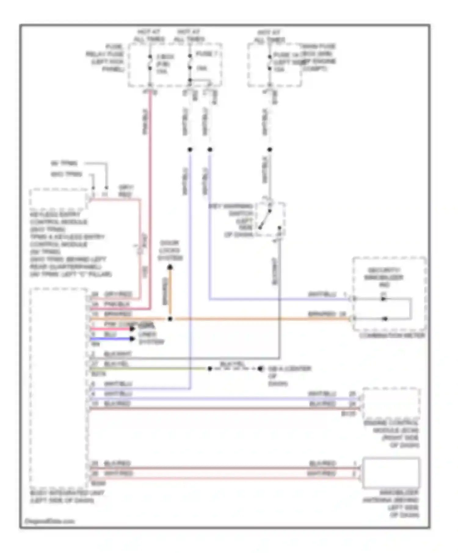 Forester Subaru SJ (2012-2015): Immobilizer circuit