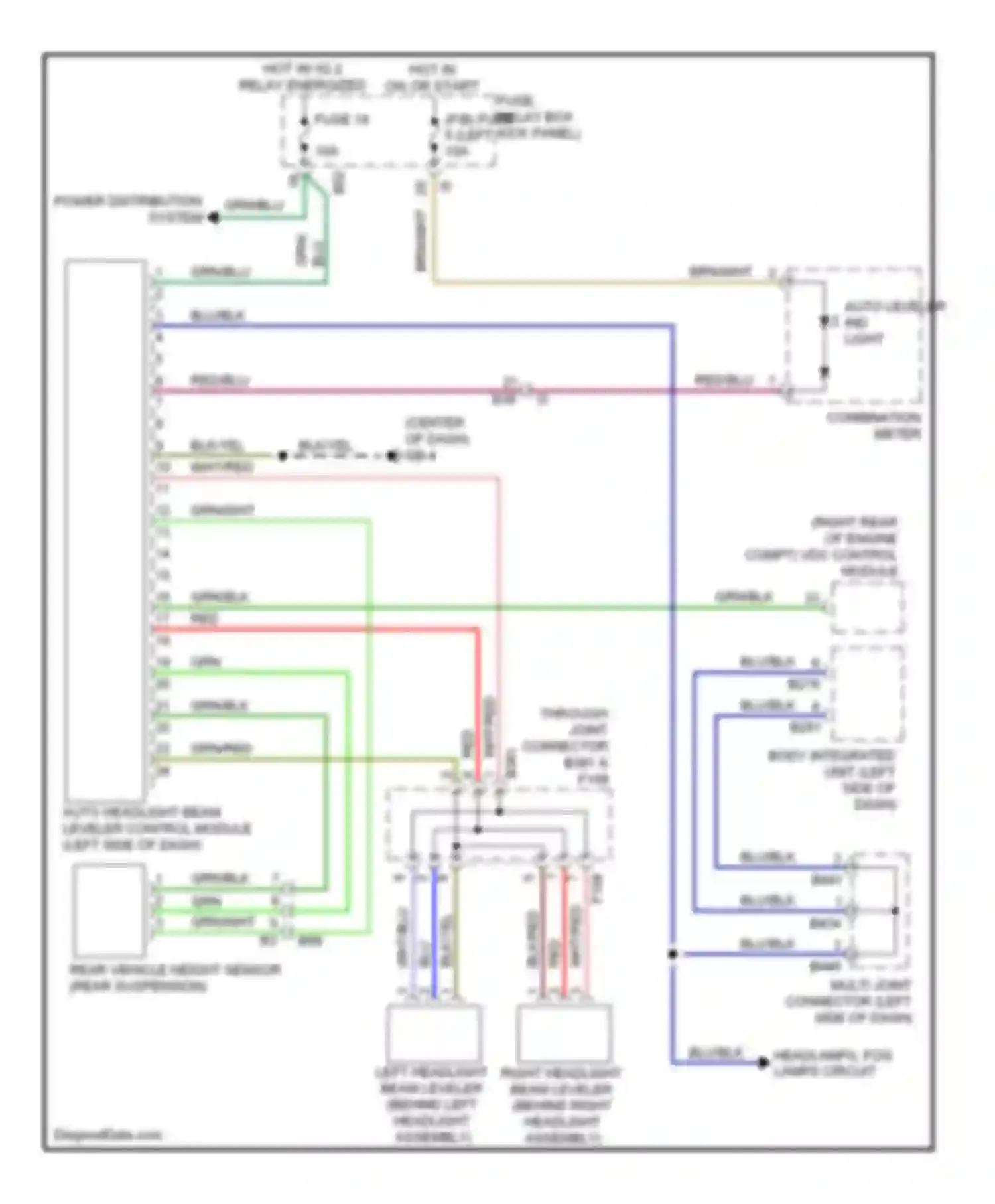 Forester Subaru SJ (2012-2015): Headlamps leveling circuit