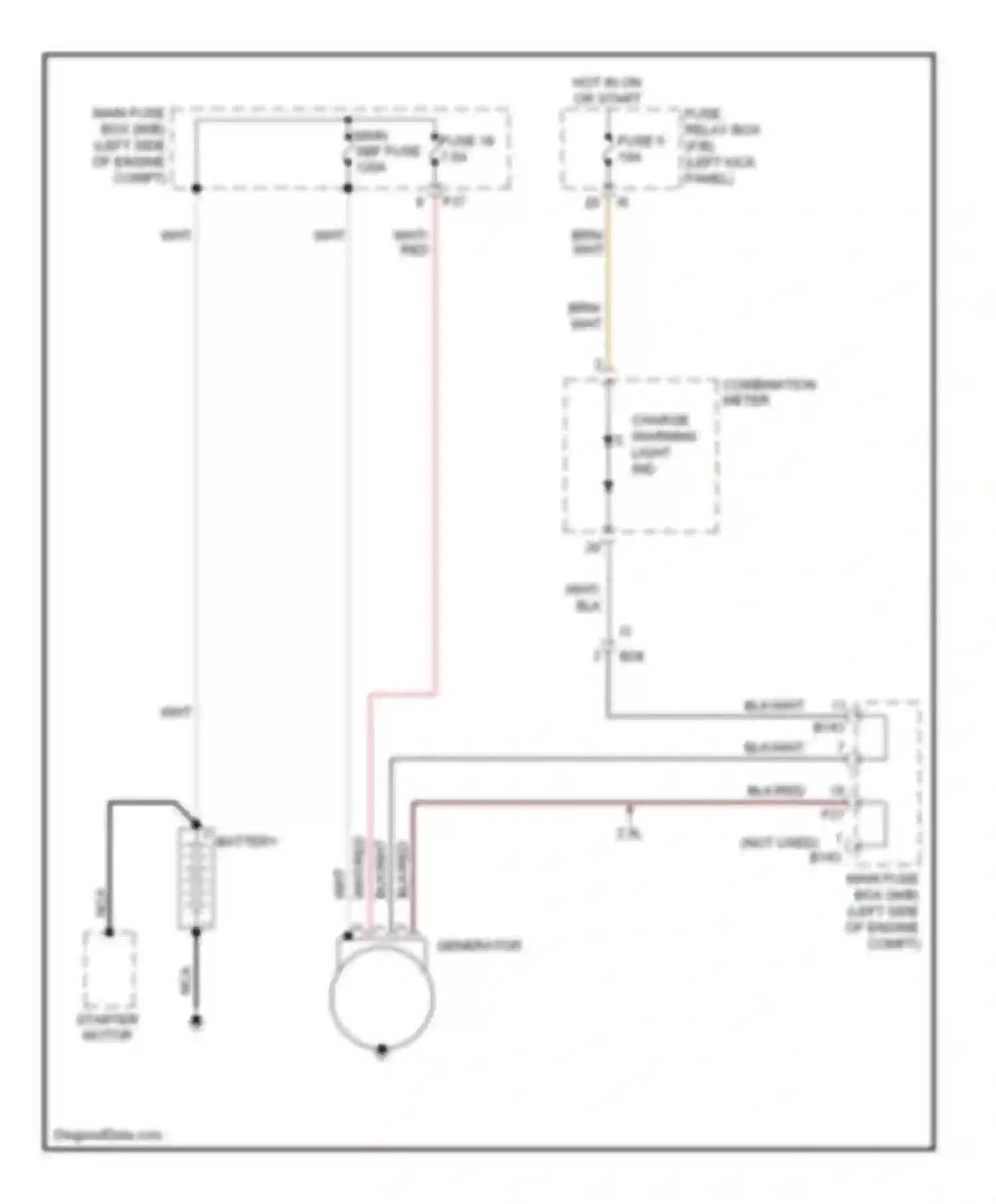Forester Subaru SJ (2012-2015): Charging circuit
