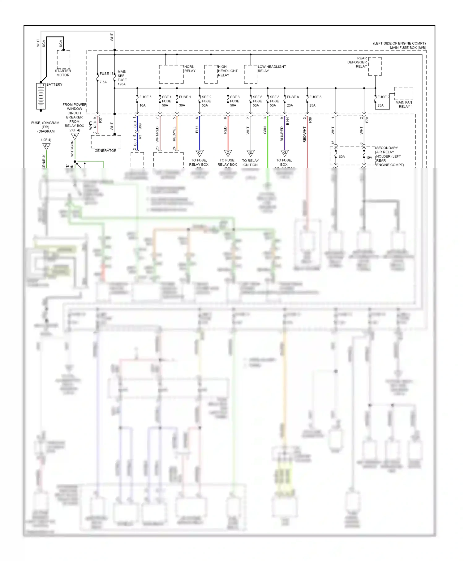 Wiring diagram ig relay for Subaru Forester SJ (2012-2015) (1 of 1)
