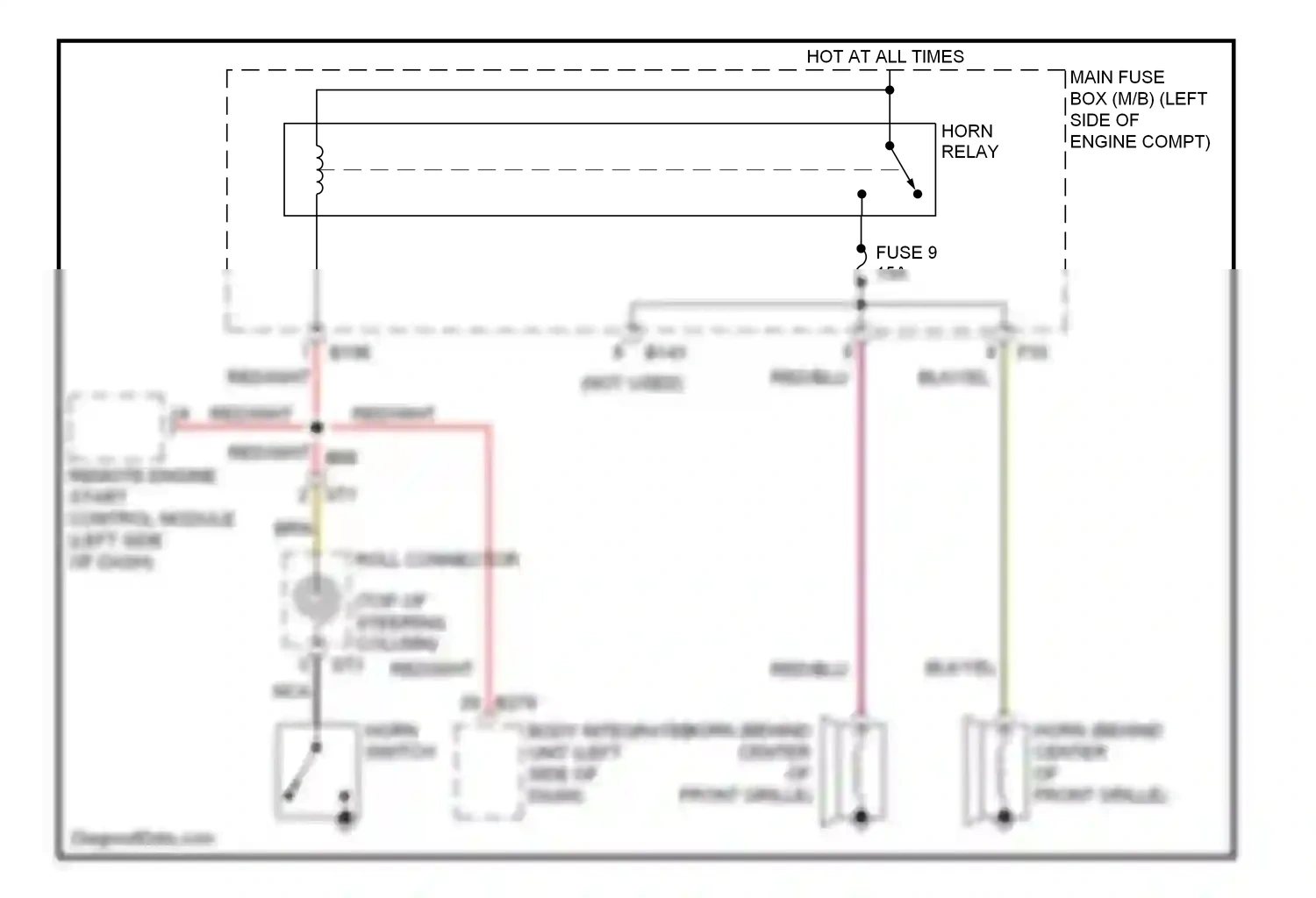 Wiring diagram nca for Subaru Forester SJ (2012-2015) (21 of 44)