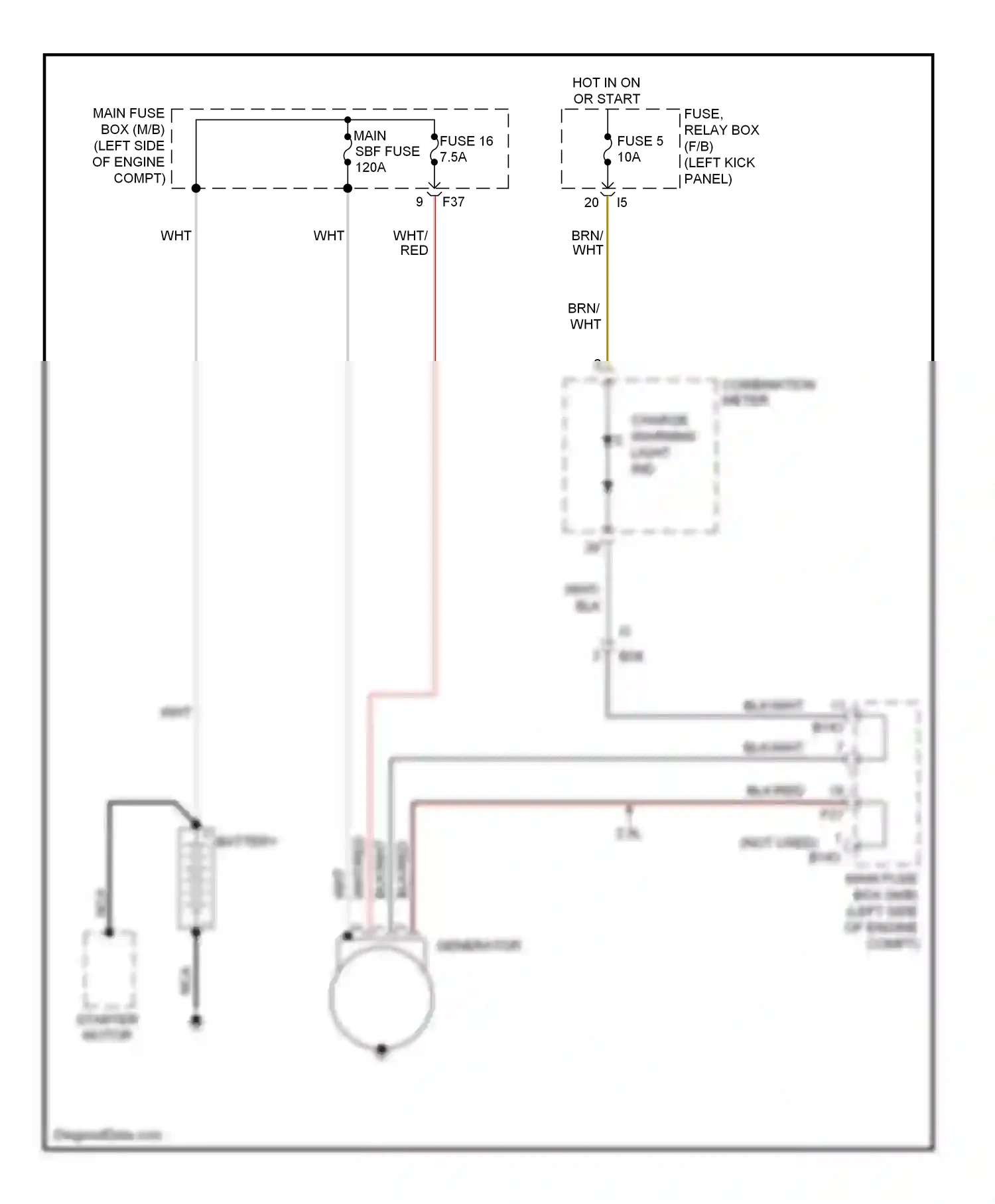 Wiring diagram starter motor for Subaru Forester SJ (2012-2015) (1 of 4)
