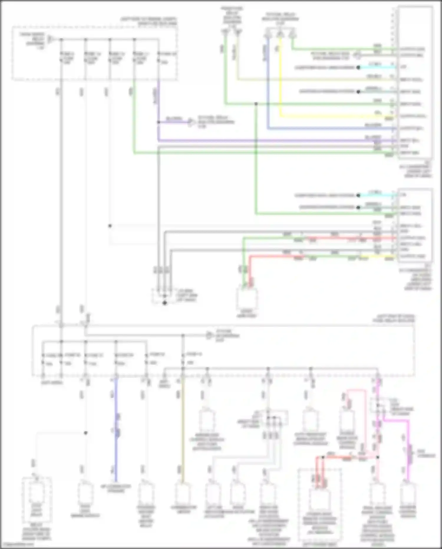 Forester Subaru SK facelift (2021-2024): Power distribution circuit (2 of 8)