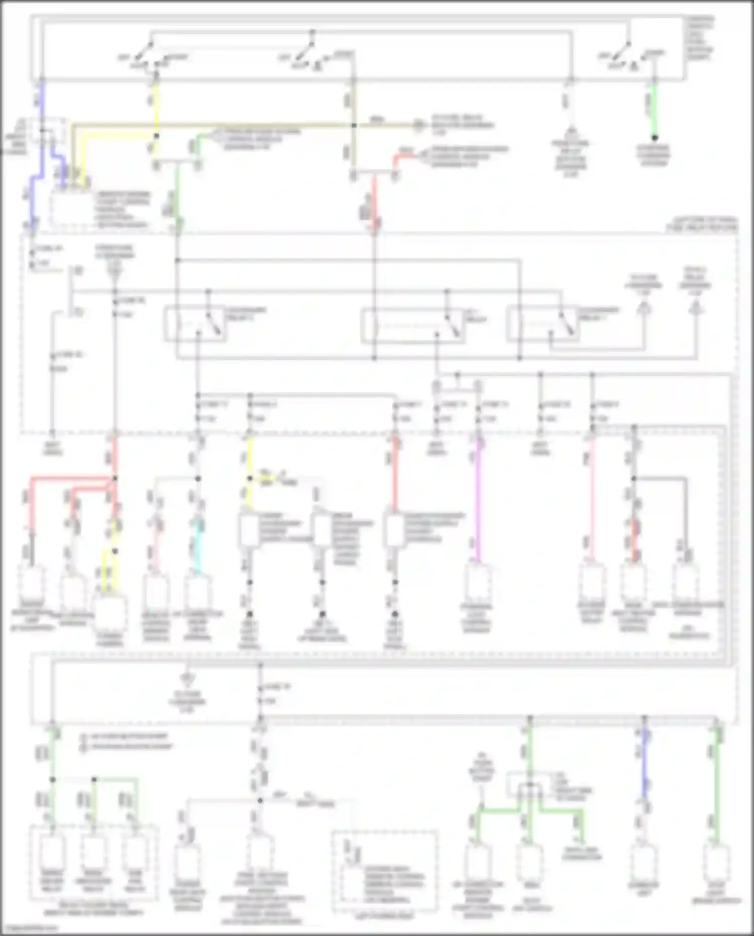 Forester Subaru SK facelift (2021-2024): Power distribution circuit (6 of 8)