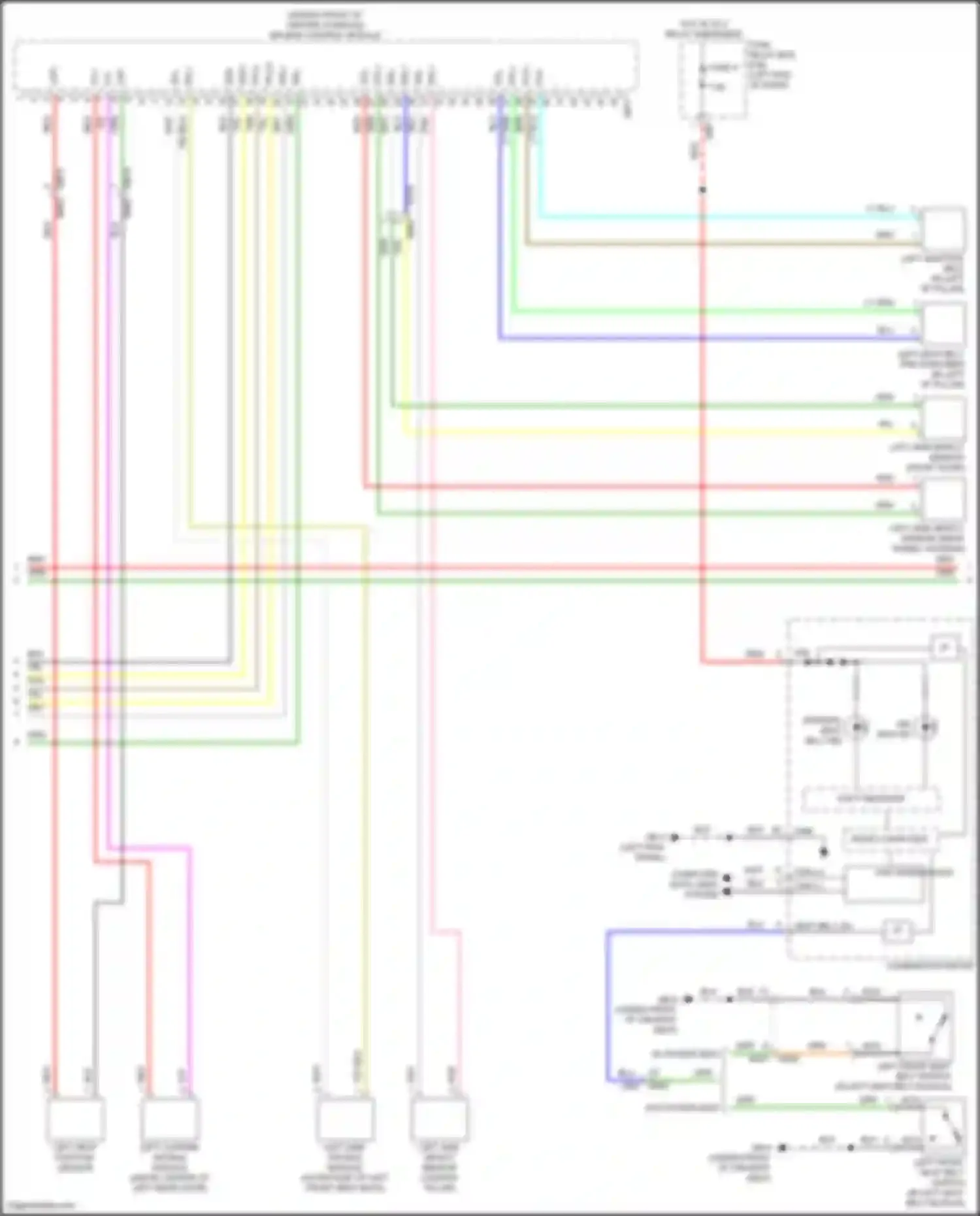 Forester Subaru SK facelift (2021-2024): Supplemental restraints circuit (2 of 3)