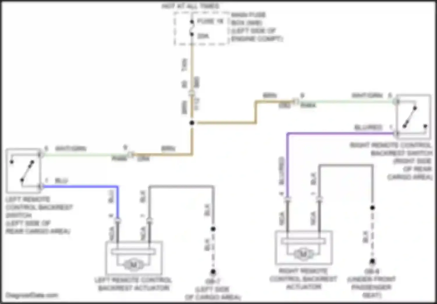 Wiring diagram left remote control backrest switch for Subaru Forester SK facelift (2021-2024) (1 of 1)