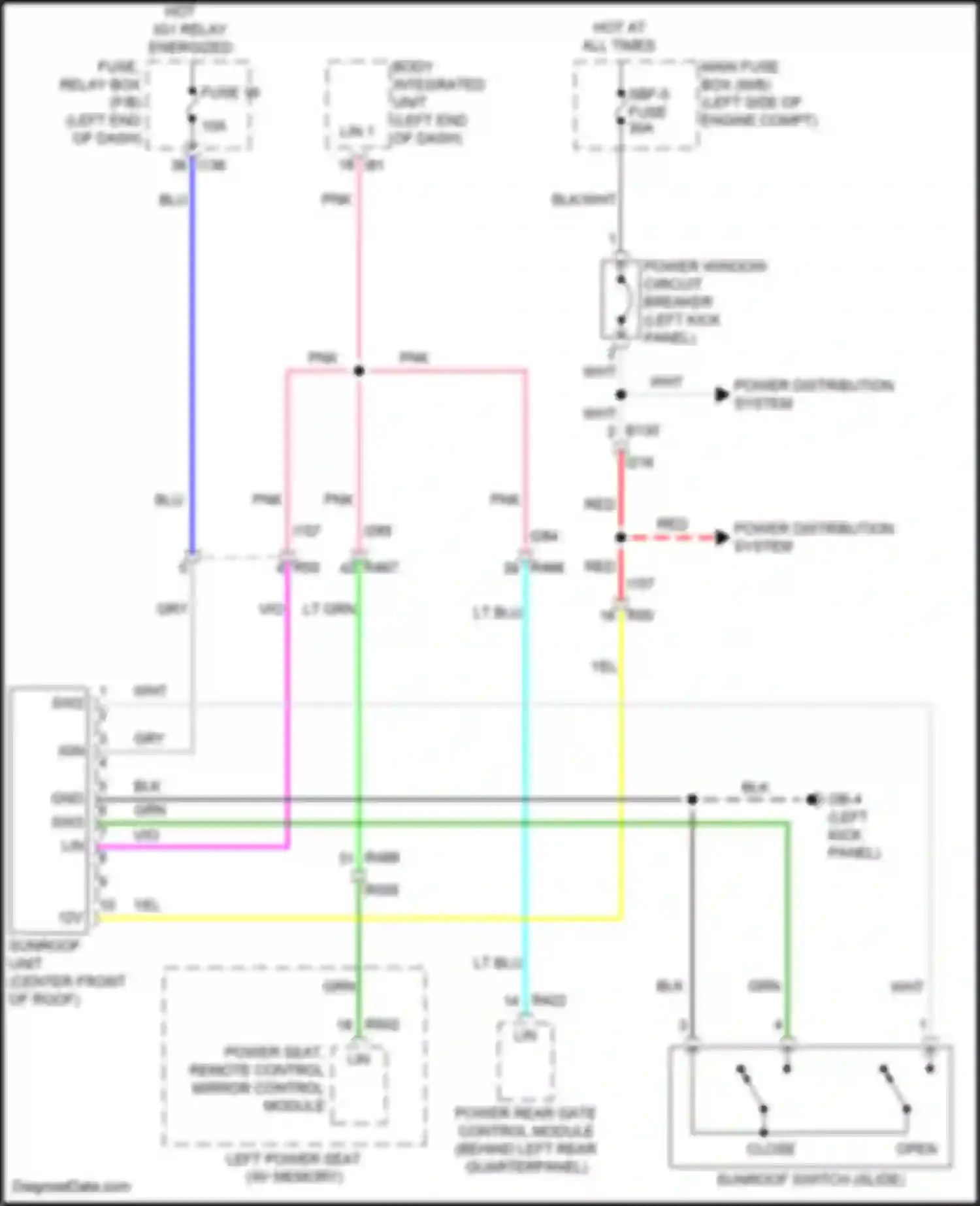 Wiring diagram power window circuit breaker for Subaru Forester SK facelift (2021-2024) (5 of 8)