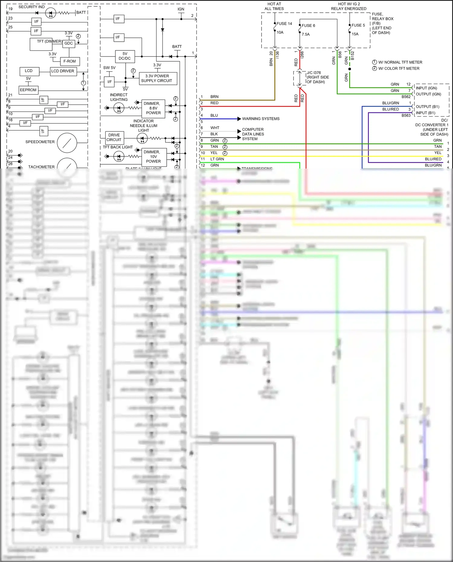 Subaru Forester SK facelift (2021-2024) security ind wiring diagram  (4 of 6)