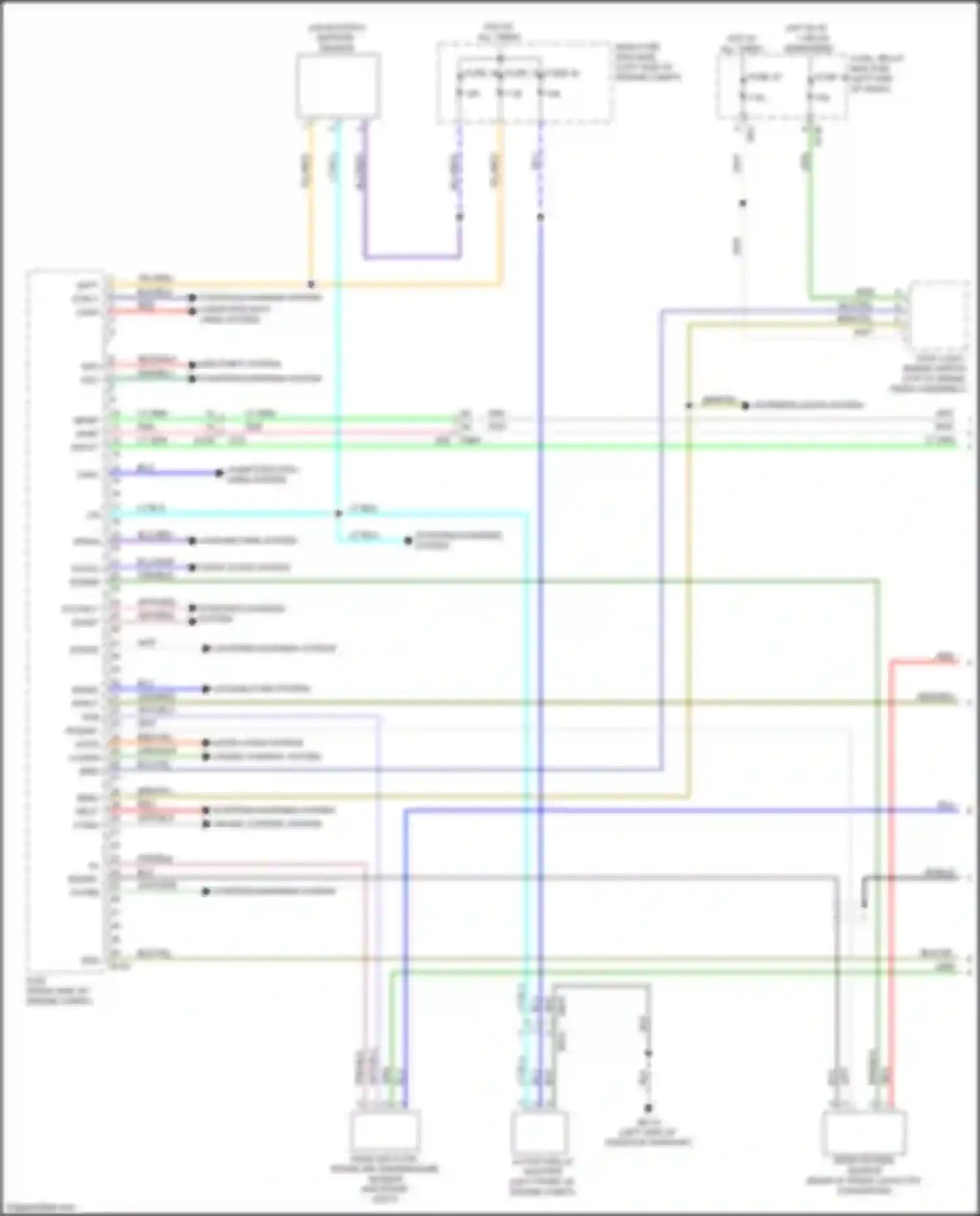 Forester Subaru SK (2018-2021): Wiring diagram engine performance 2.5l (1 of 7)