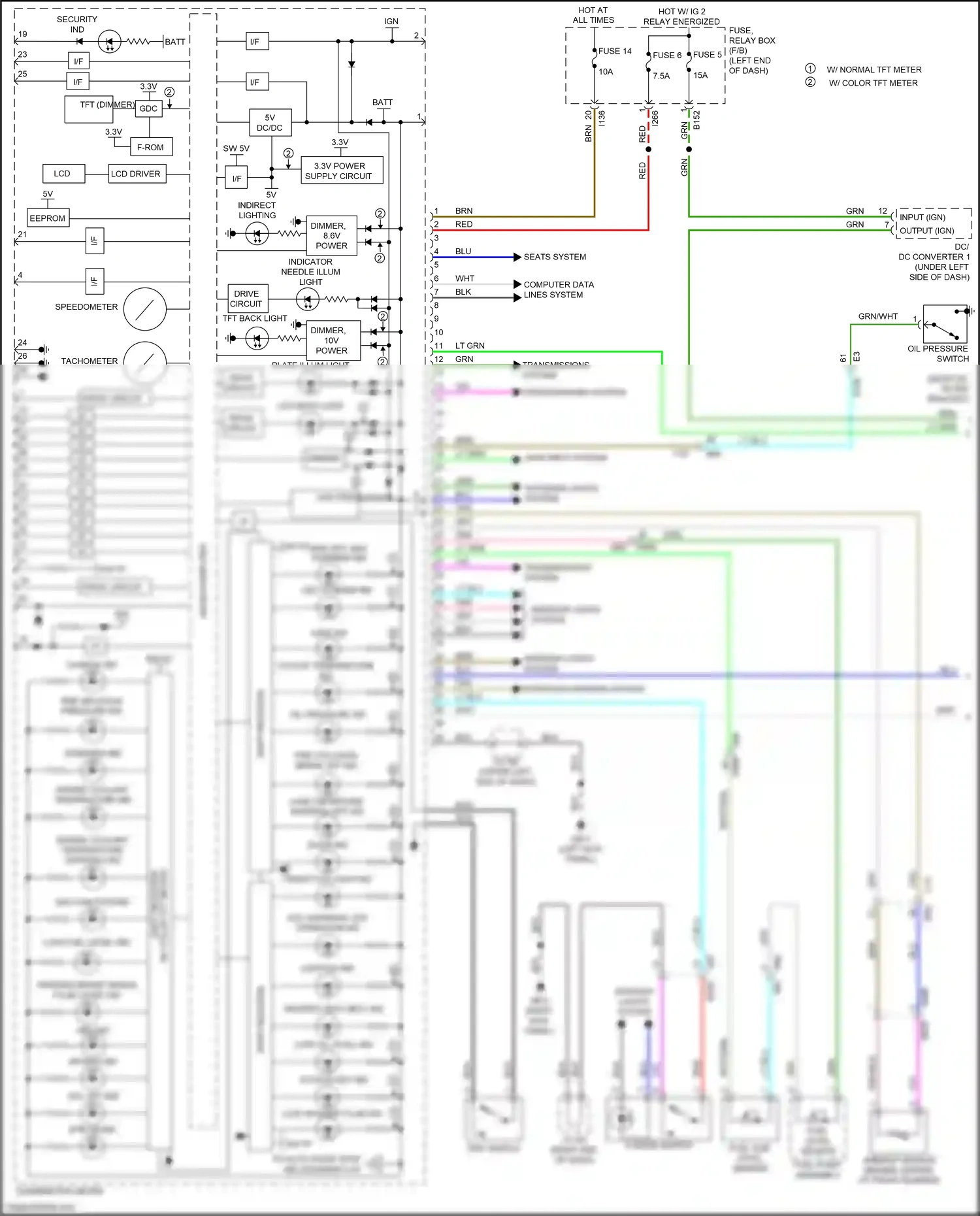 Wiring diagram brn for Subaru Forester SK (2018-2021) (92 of 104)