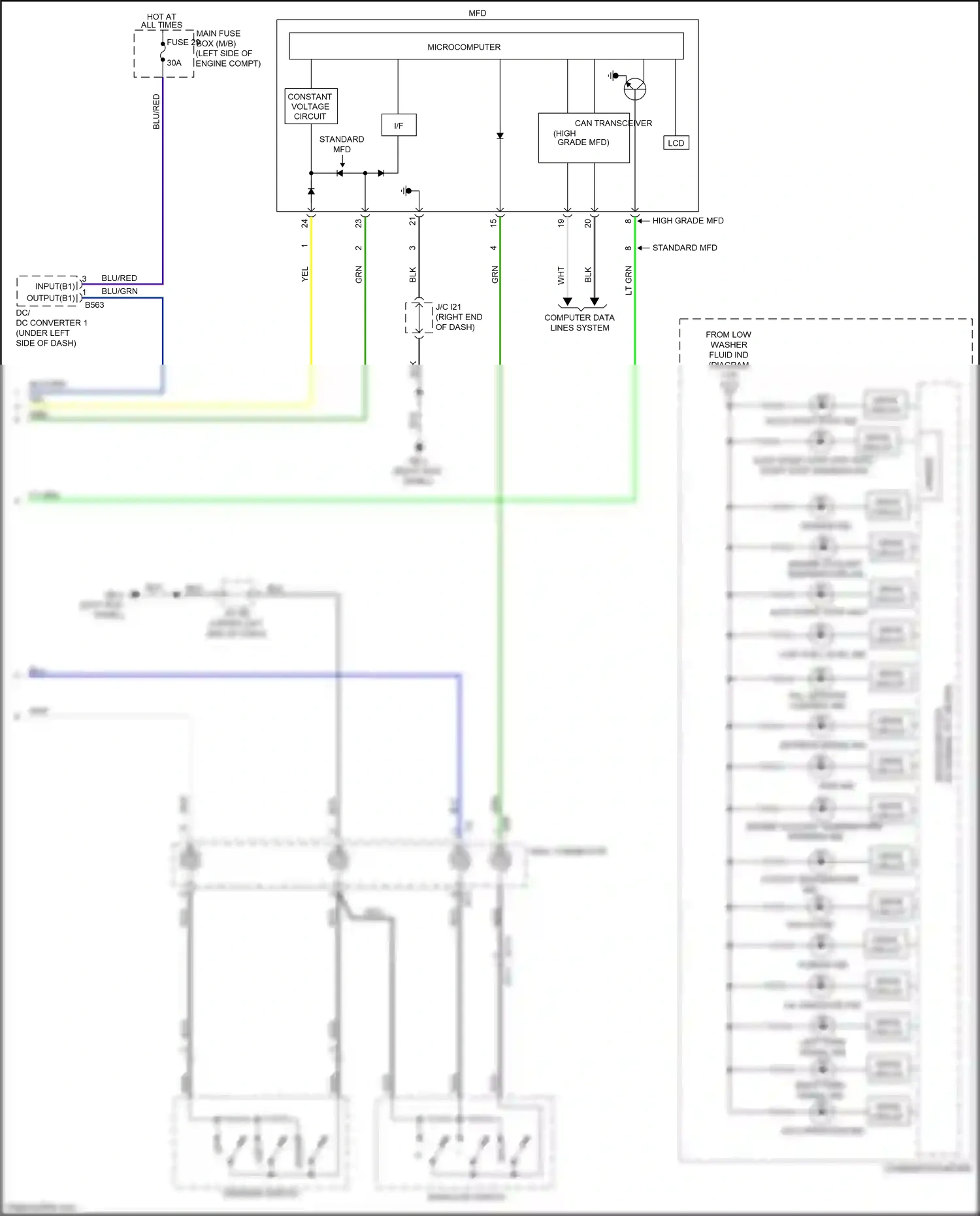 Wiring diagram charge ind for Subaru Forester SK (2018-2021) (3 of 3)