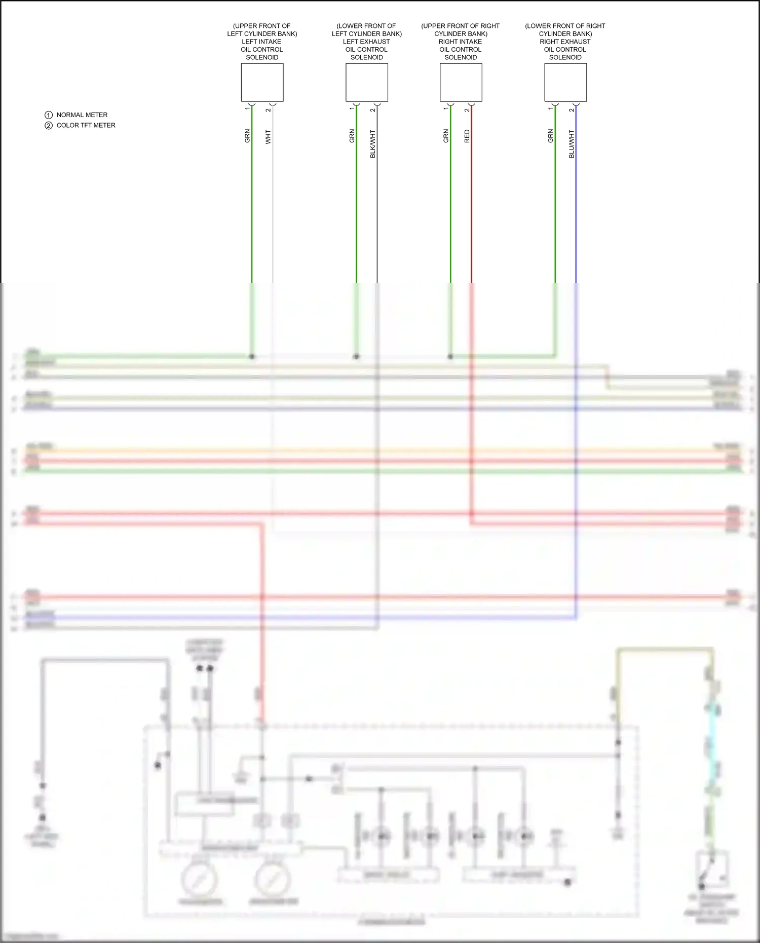 Subaru Forester SK (2018-2021) combination meter wiring diagram  (32 of 32)