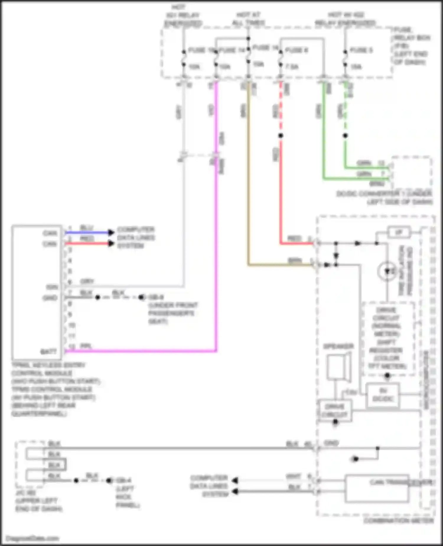 Wiring diagram computer data lines system for Subaru Forester SK (2018-2021) (49 of 65)