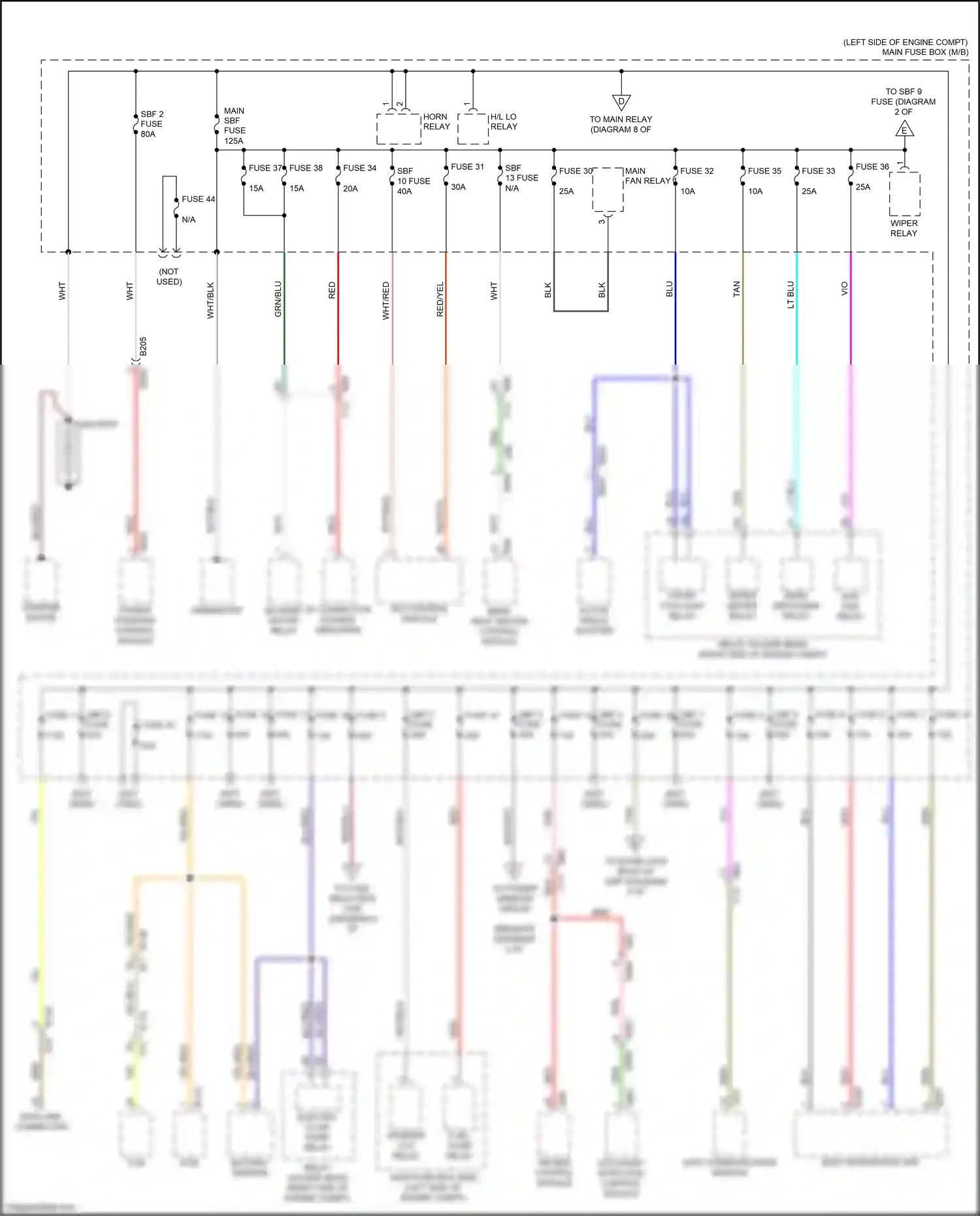 Wiring diagram fuse 6 for Subaru Forester SK (2018-2021) (16 of 25)