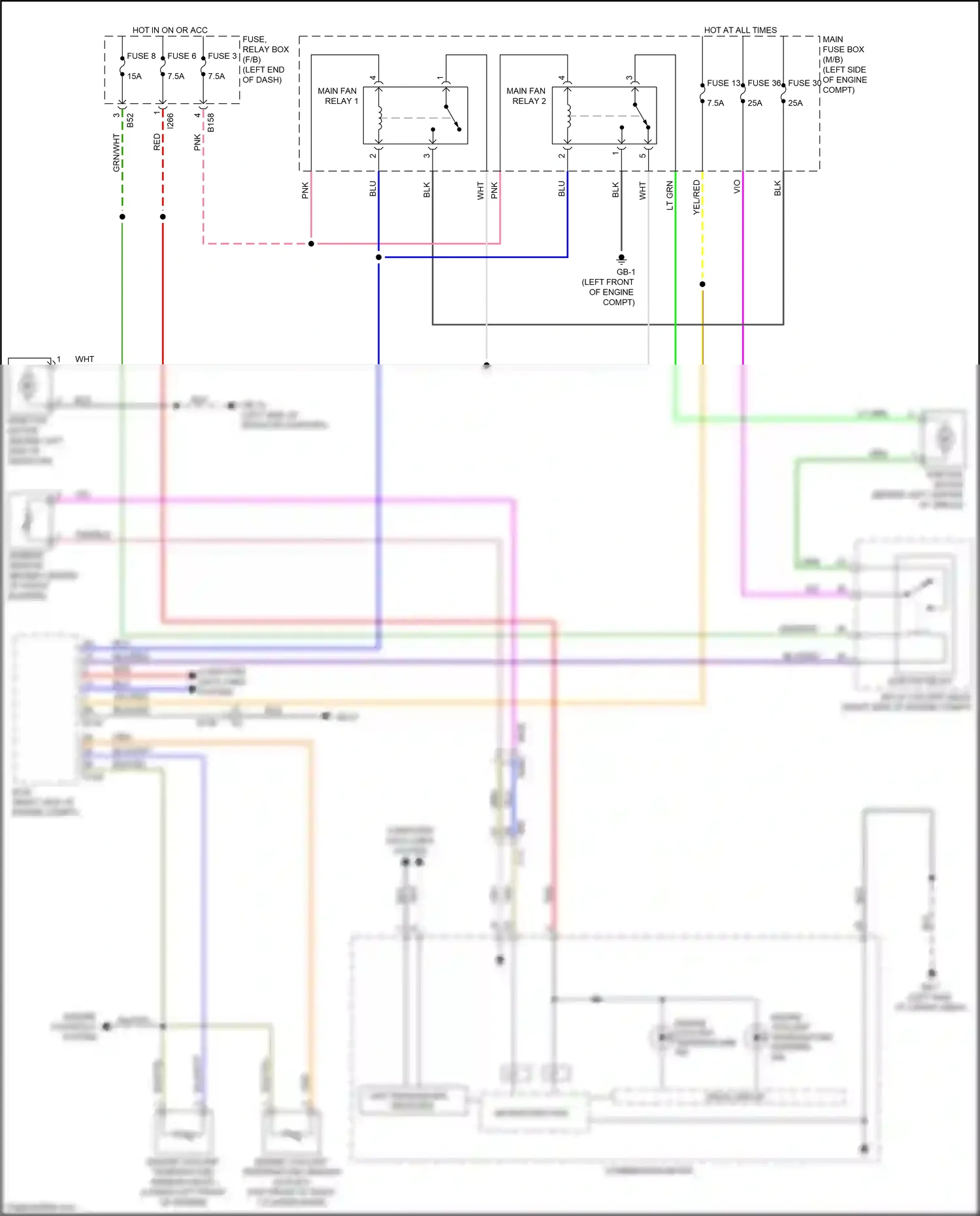Wiring diagram fuse 8 for Subaru Forester SK (2018-2021) (11 of 13)