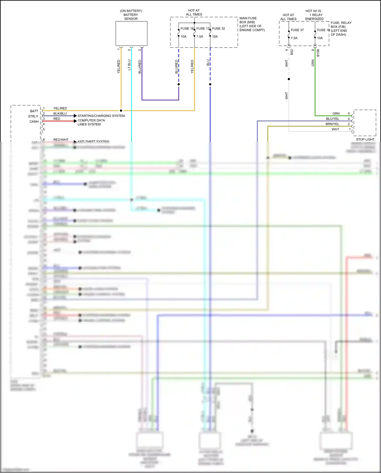 Wiring diagram on battery) for Subaru Forester SK (2018-2021) (2 of 2)