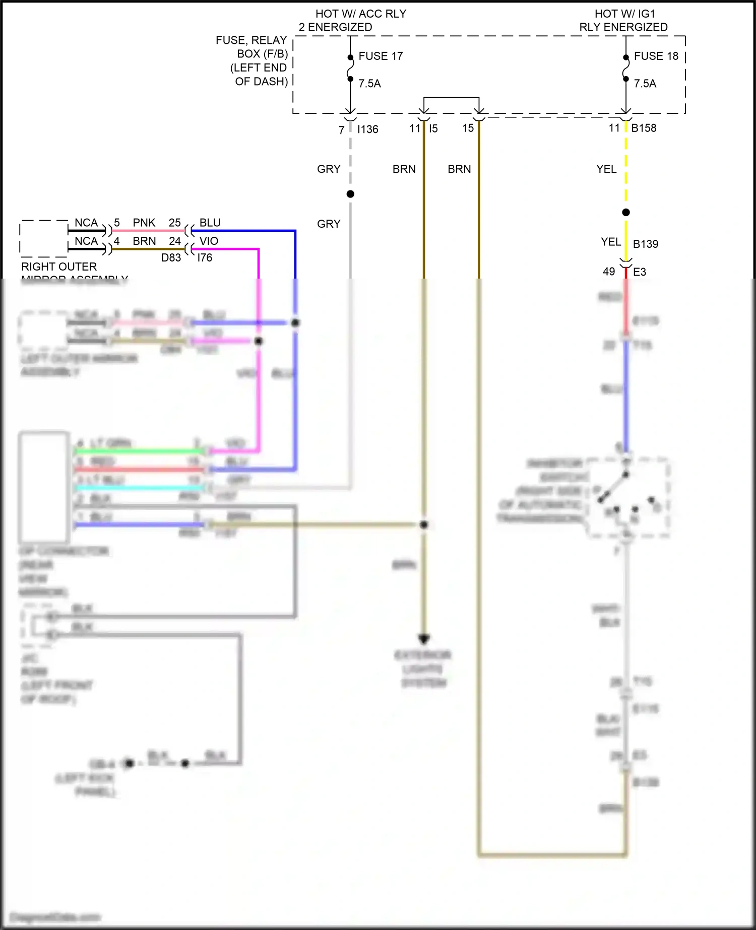 Wiring diagram pnk for Subaru Forester SK (2018-2021) (11 of 92)