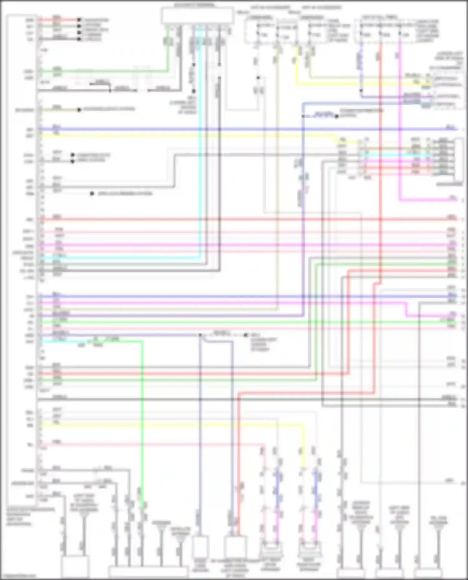 Wiring diagram rear view camera circuit for Subaru Forester SK (2018-2021) (2 of 8)