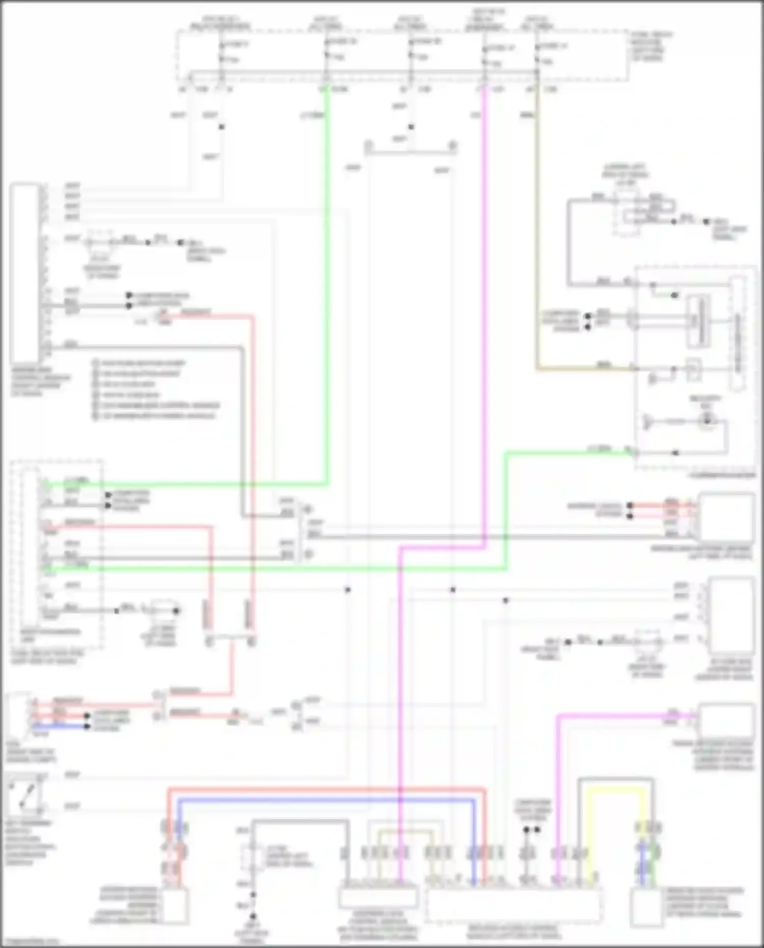 Wiring diagram right end of dash) for Subaru Forester SK (2018-2021) (5 of 16)
