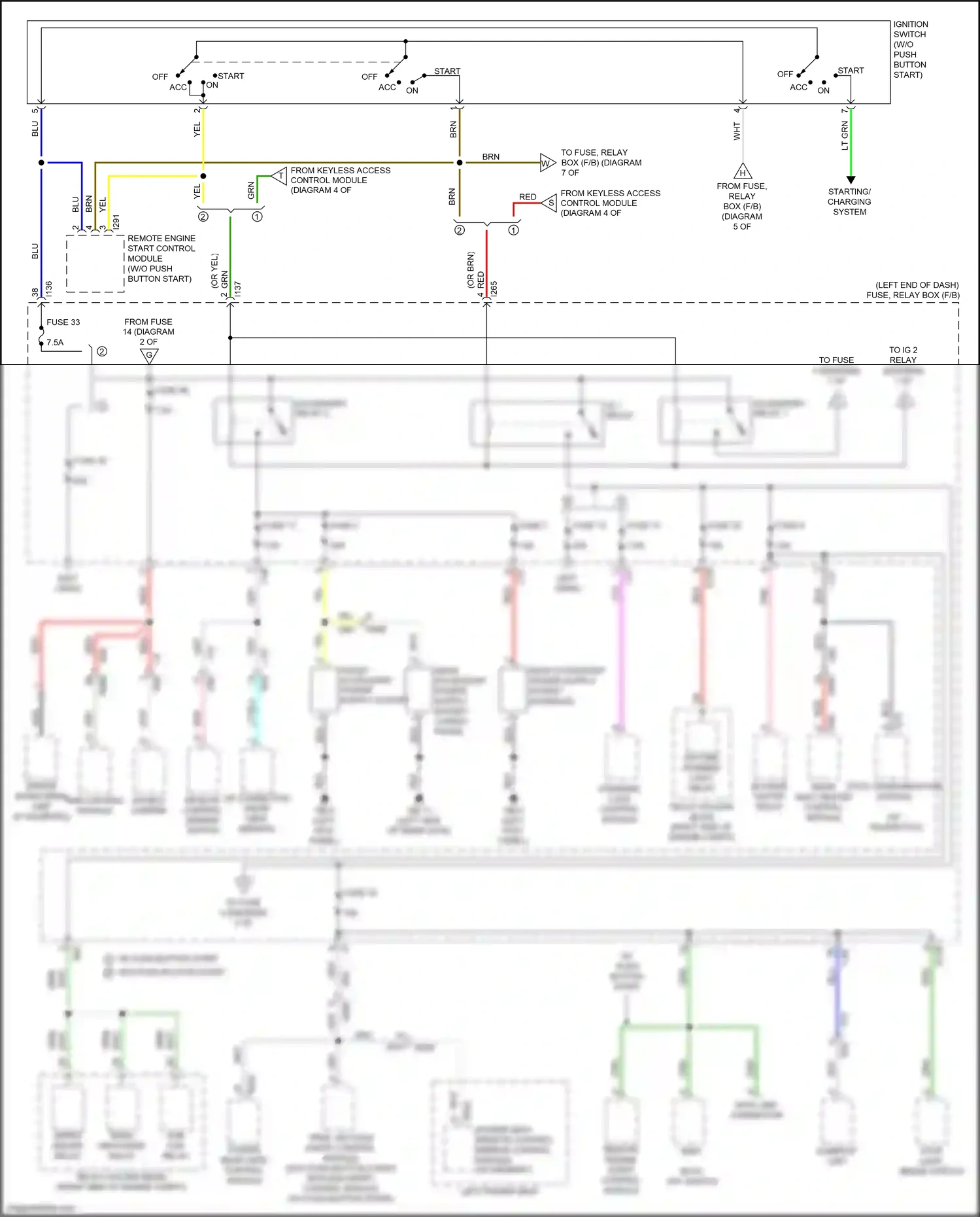 Wiring diagram starting/ charging system for Subaru Forester SK (2018-2021) (1 of 2)