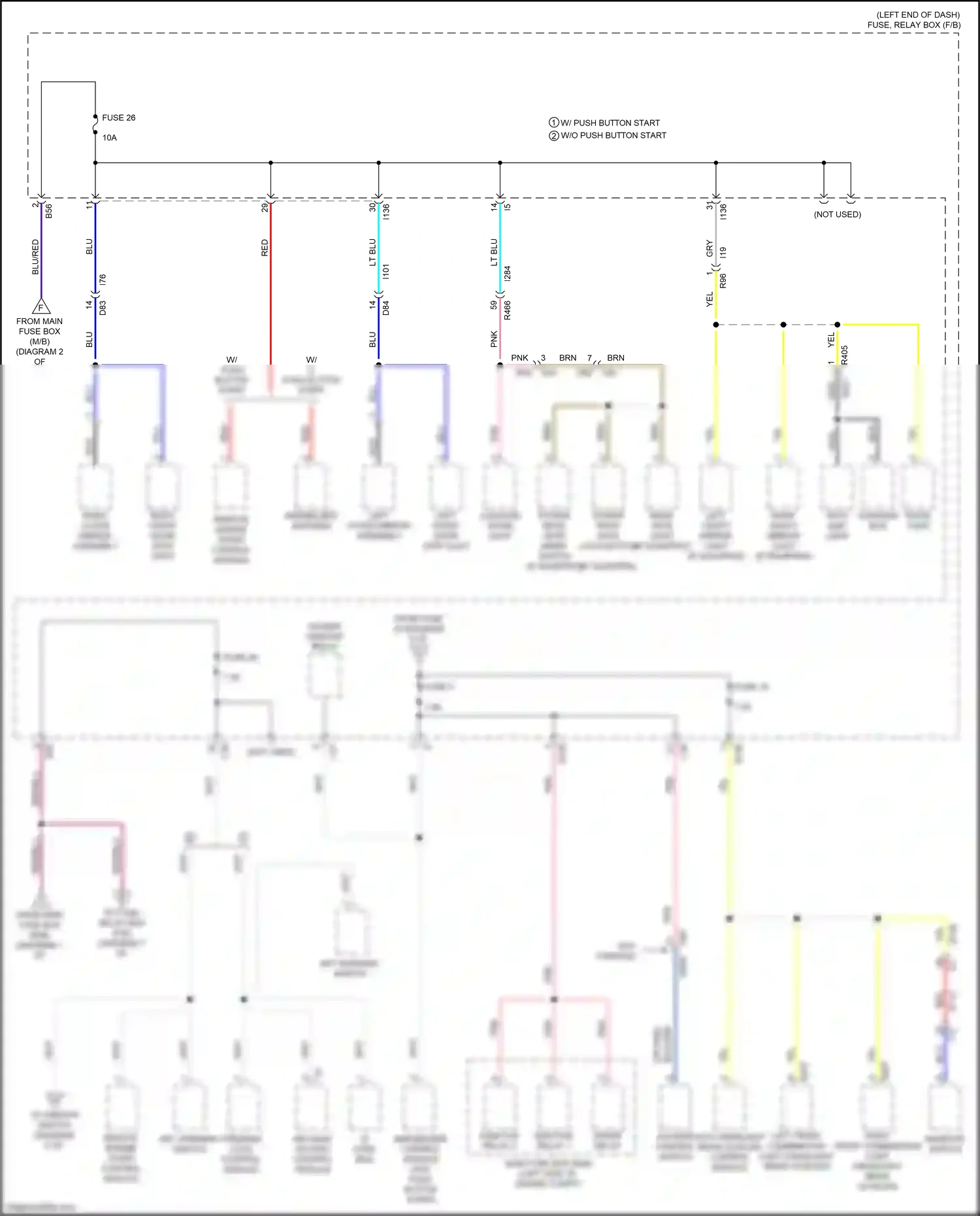 Wiring diagram warning box for Subaru Forester SK (2018-2021) (3 of 3)