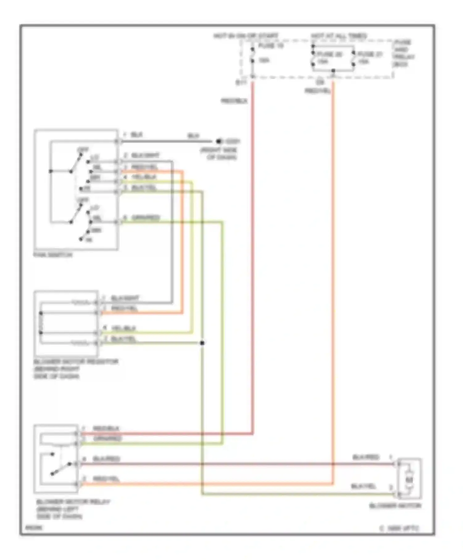 Impreza Subaru GC/GF (1992-2000): Heater circuit