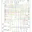 mini-Wiring diagram engine performance 2.2ls (1 of 2)