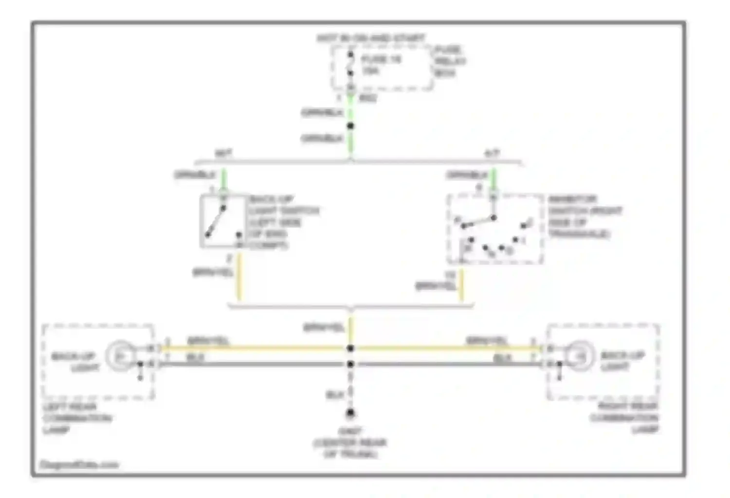 Impreza Subaru GC/GF (1992-2000): Back-up lamps circuit