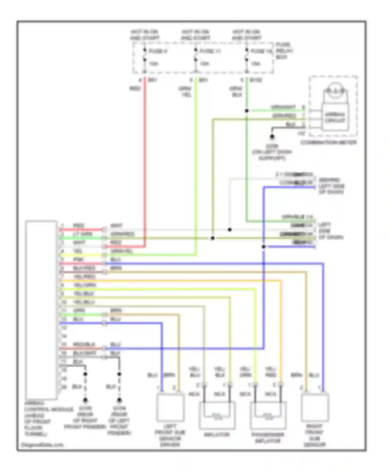 Impreza Subaru GC/GF (1992-2000): Supplemental restraint circuit