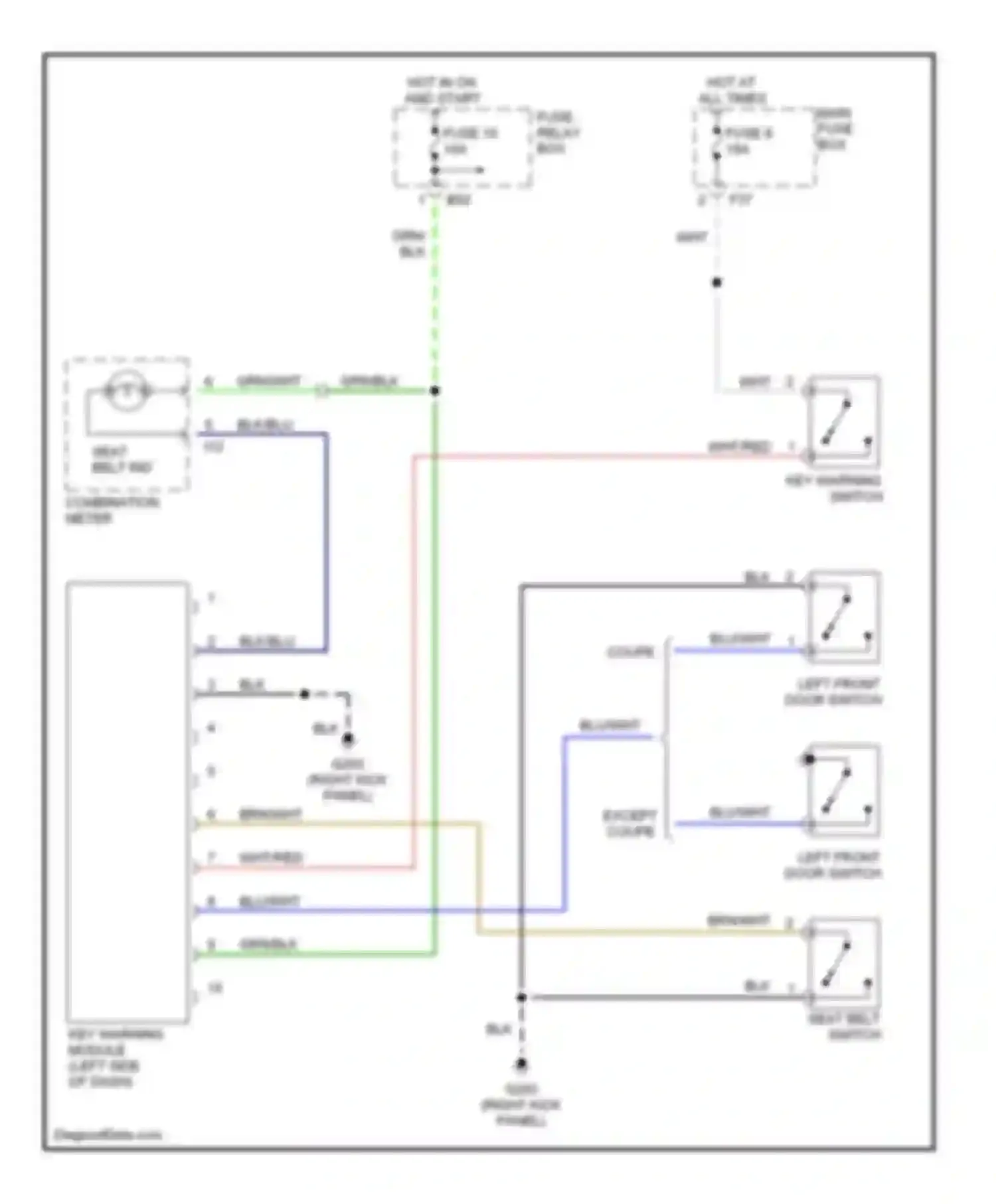 Impreza Subaru GC/GF (1992-2000): Warning system circuits