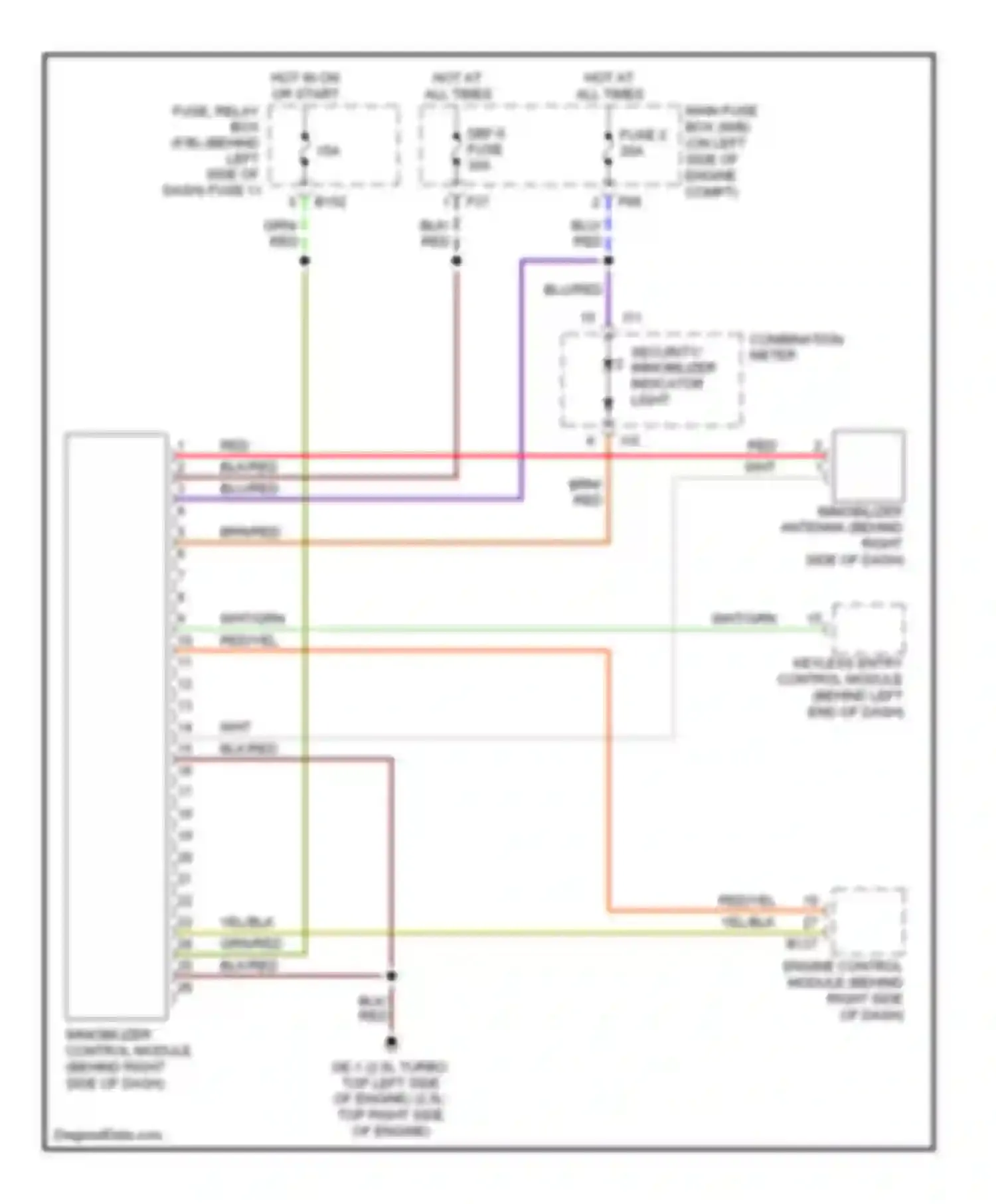 Impreza Subaru GD/GC/GG facelift 2 (2005-2007): Immobilizer circuit