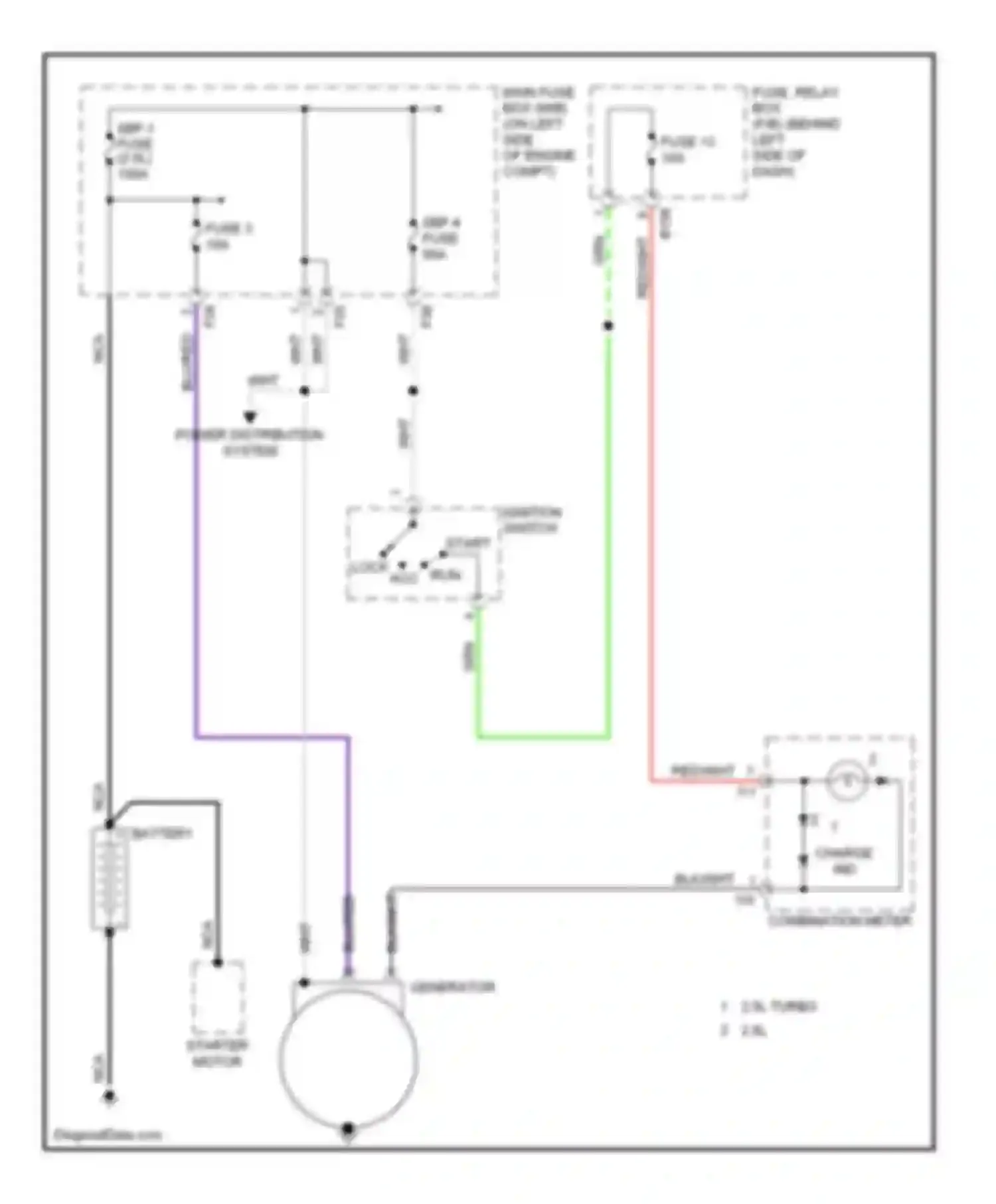 Impreza Subaru GD/GC/GG facelift 2 (2005-2007): Charging circuit